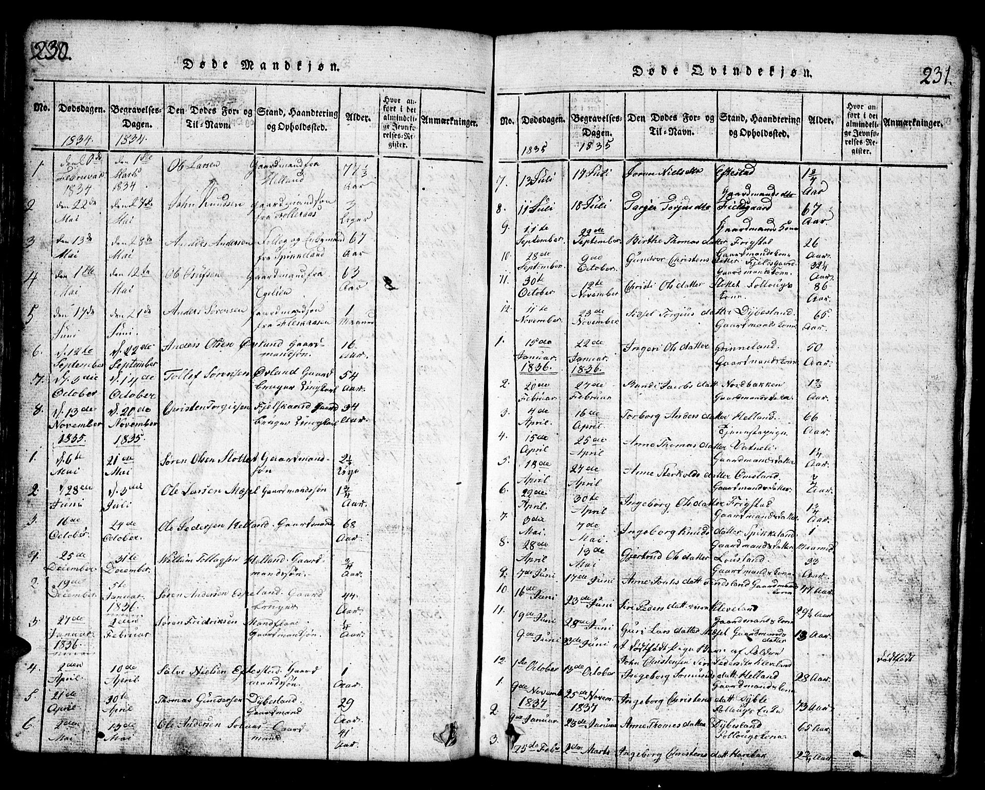 Bjelland sokneprestkontor, AV/SAK-1111-0005/F/Fb/Fbb/L0003: Parish register (copy) no. B 3, 1816-1868, p. 230-231