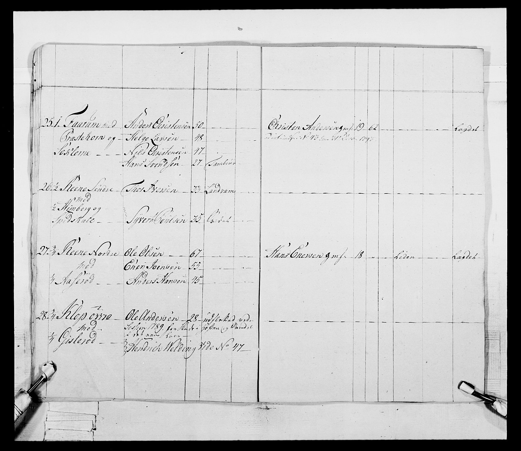 Generalitets- og kommissariatskollegiet, Det kongelige norske kommissariatskollegium, AV/RA-EA-5420/E/Eh/L0046: 2. Akershusiske nasjonale infanteriregiment, 1789, p. 395