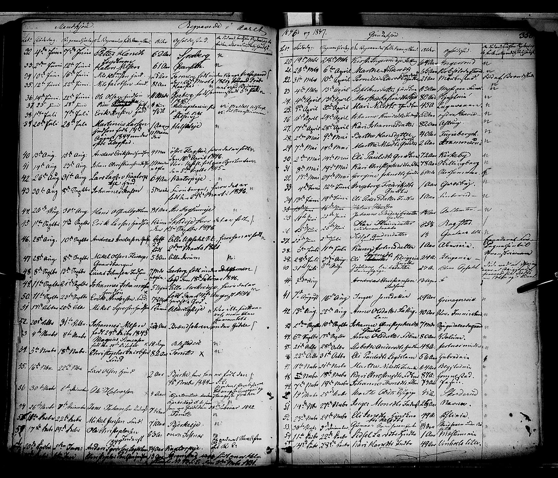 Vang prestekontor, Hedmark, SAH/PREST-008/H/Ha/Haa/L0010: Parish register (official) no. 10, 1841-1855, p. 356