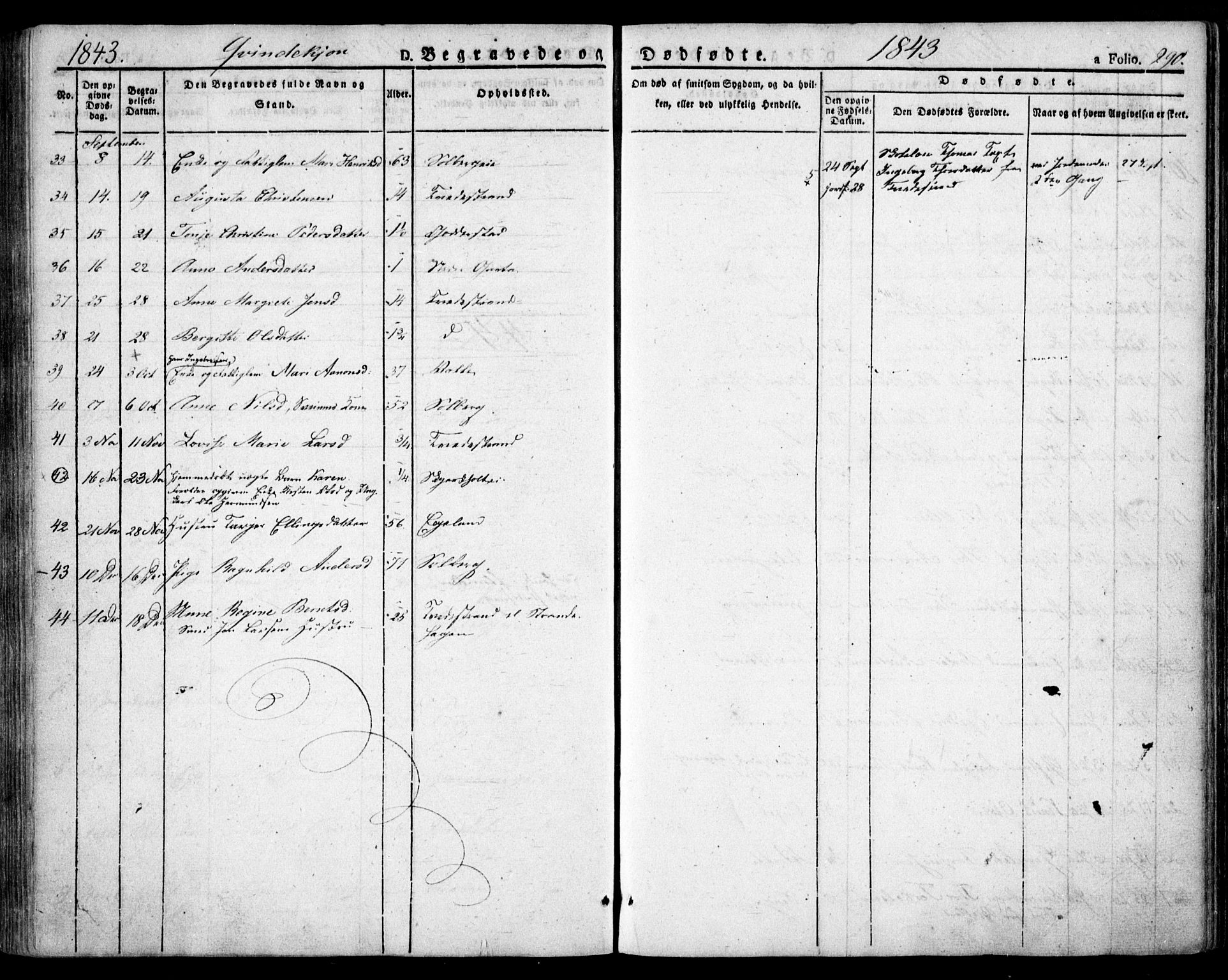 Holt sokneprestkontor, AV/SAK-1111-0021/F/Fa/L0007: Parish register (official) no. A 7, 1836-1848, p. 290