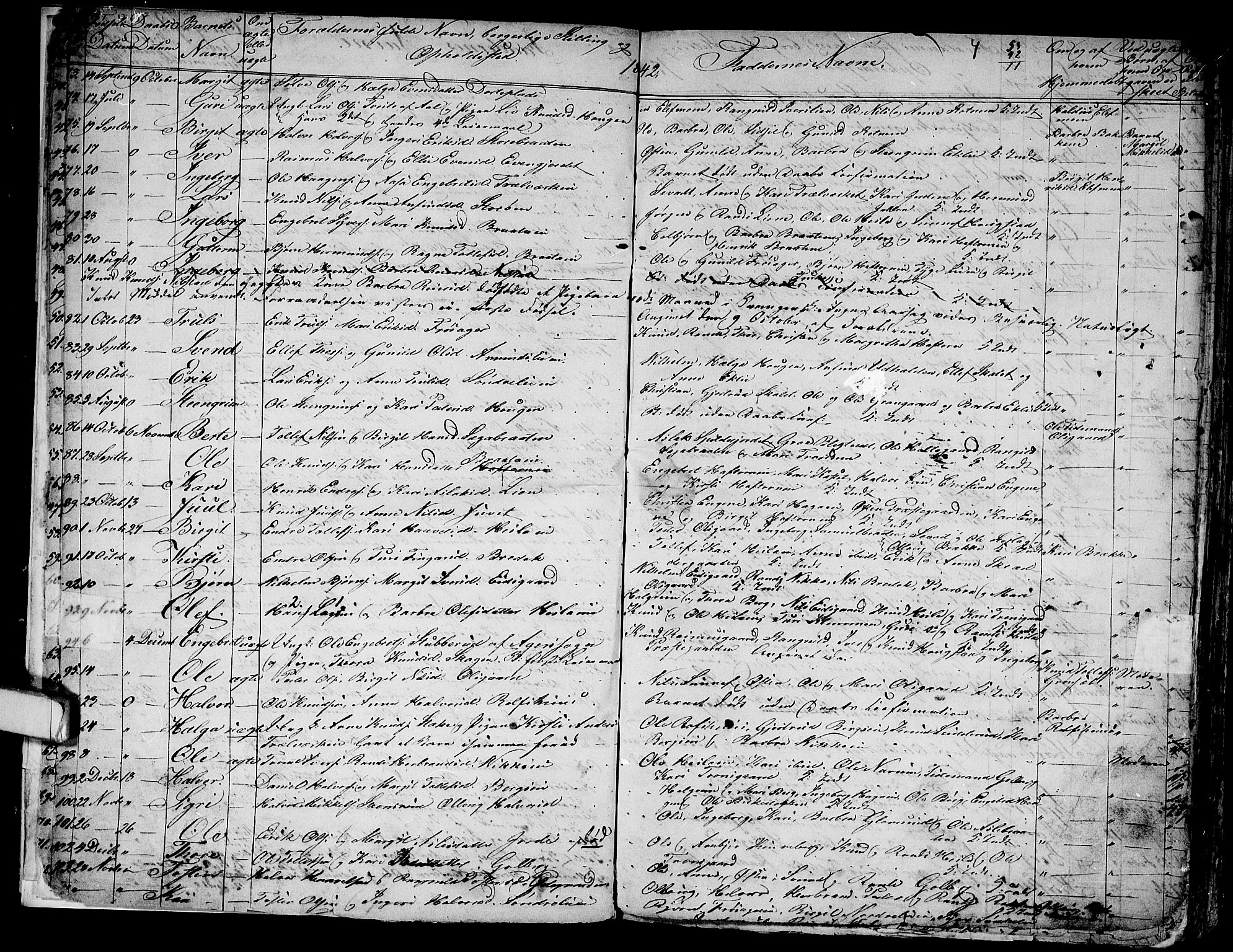 Gol kirkebøker, AV/SAKO-A-226/G/Ga/L0001: Parish register (copy) no. I 1, 1841-1860, p. 9-10
