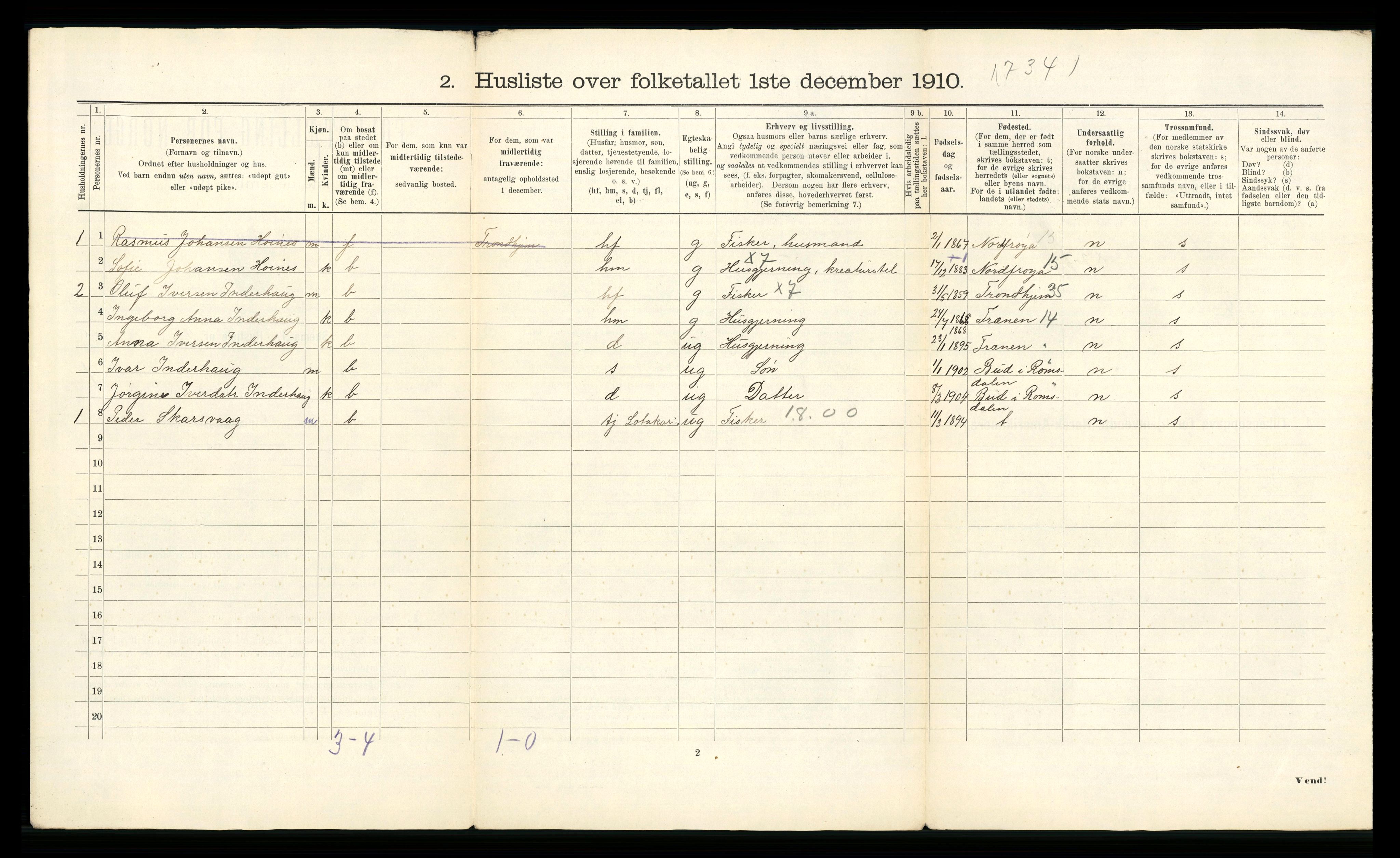RA, 1910 census for Sør-Frøya, 1910, p. 35