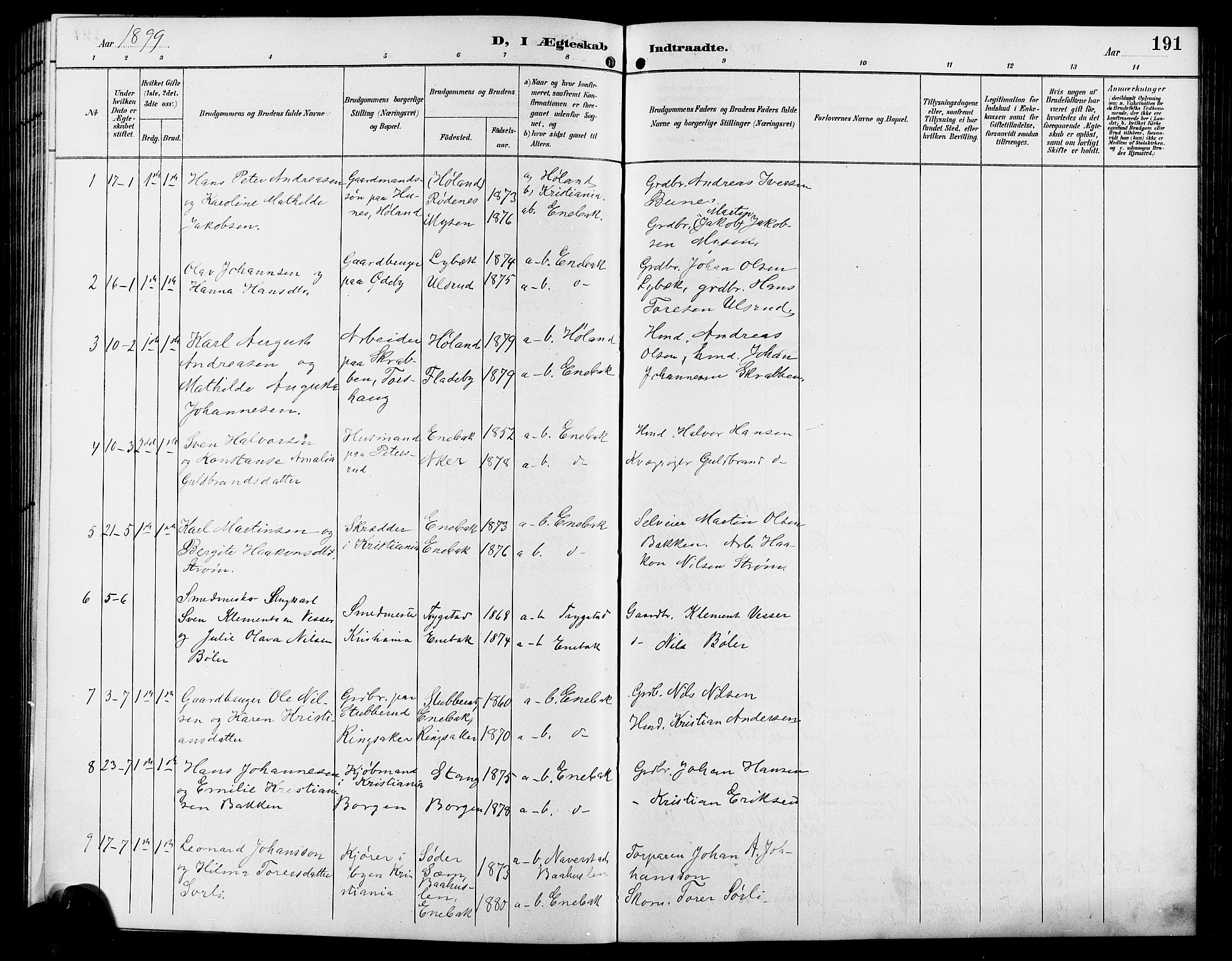 Enebakk prestekontor Kirkebøker, SAO/A-10171c/G/Ga/L0006: Parish register (copy) no. I 6, 1889-1911, p. 191