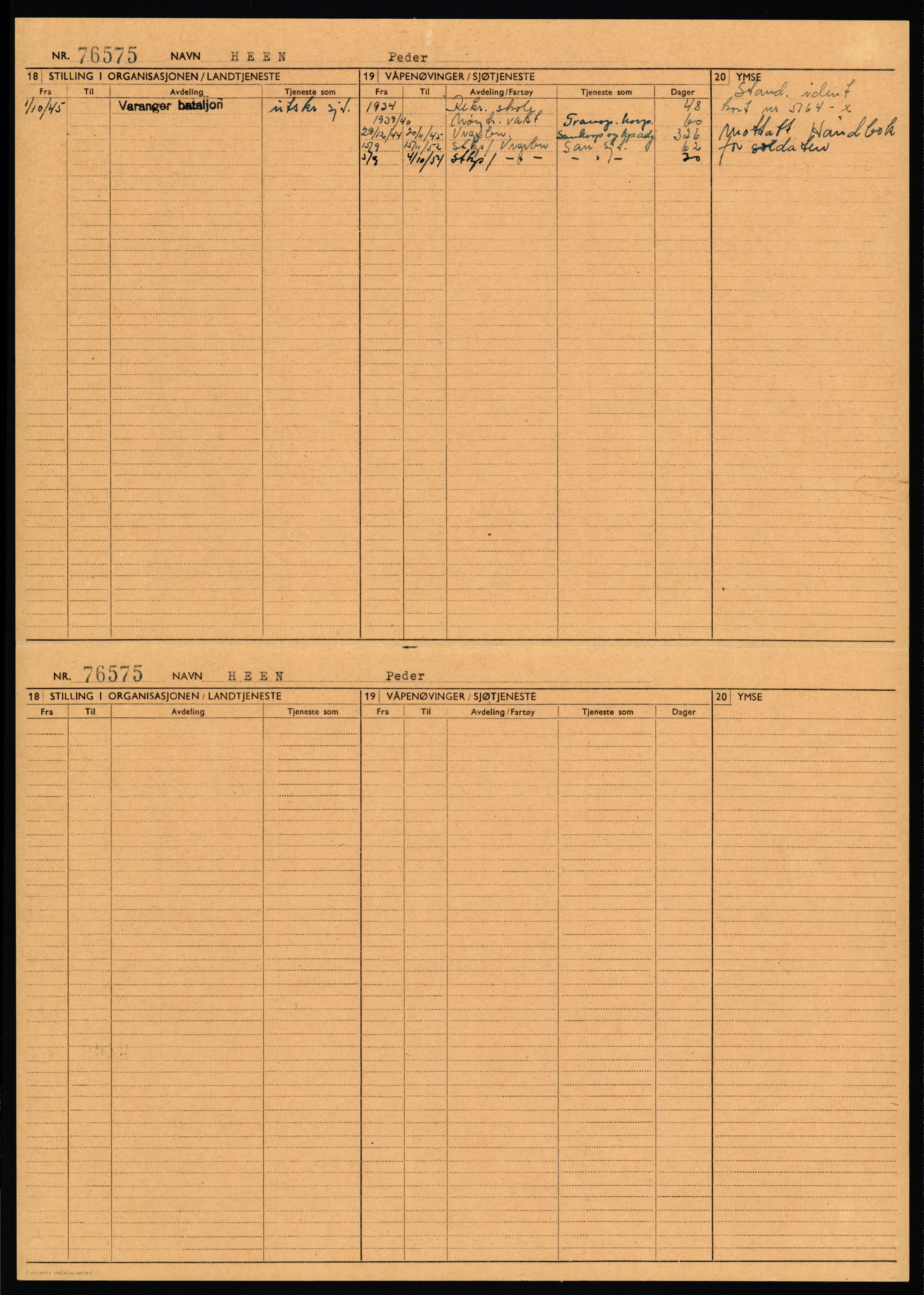 Forsvaret, Varanger bataljon, AV/RA-RAFA-2258/1/D/L0455: Rulleblad og tjenesteuttalelser for befal født 1894-1896, 1901-1909 og 1911-1915, 1894-1915, p. 337