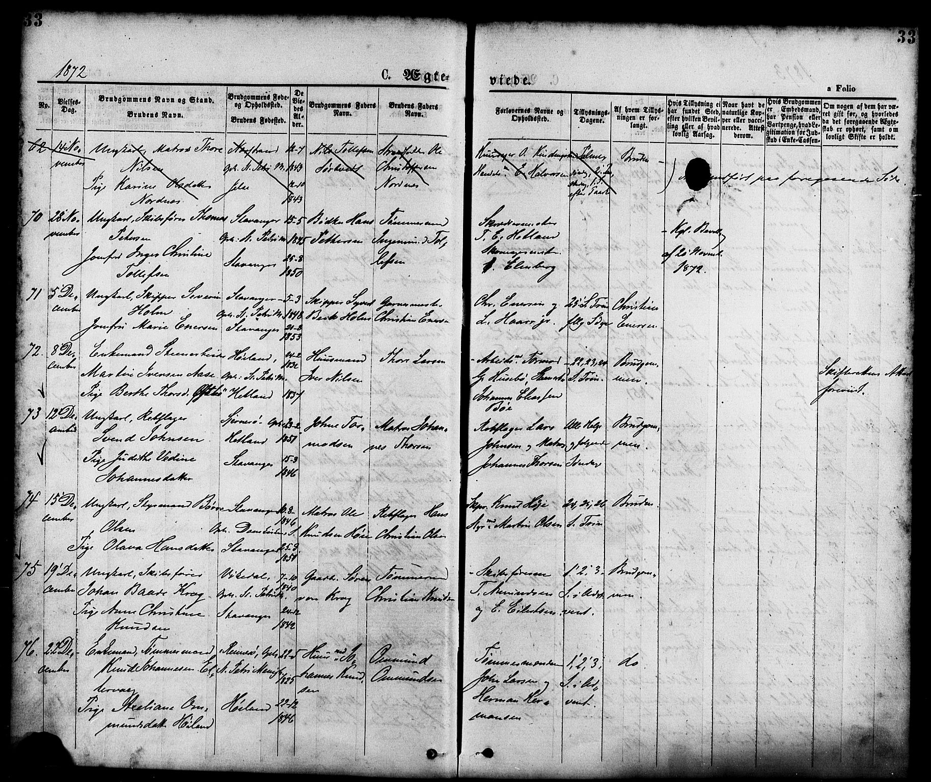 St. Petri sokneprestkontor, AV/SAST-A-101813/001/30/30BA/L0010: Parish register (official) no. A 10, 1869-1878, p. 33