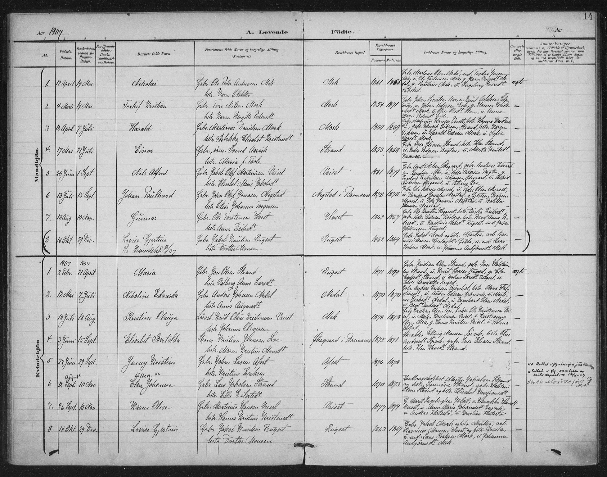 Ministerialprotokoller, klokkerbøker og fødselsregistre - Møre og Romsdal, SAT/A-1454/568/L0810: Parish register (official) no. 568A14, 1901-1915, p. 14