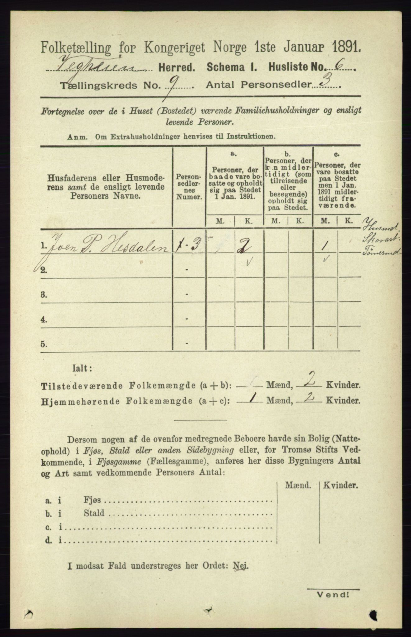 RA, 1891 census for 0912 Vegårshei, 1891, p. 1717