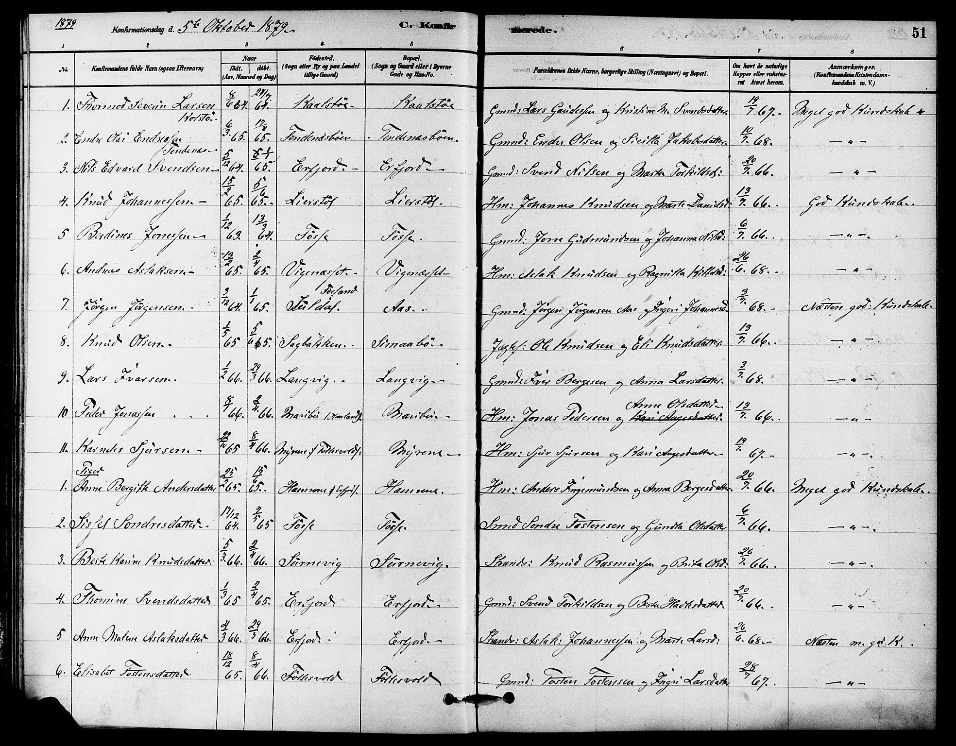 Jelsa sokneprestkontor, SAST/A-101842/01/IV: Parish register (official) no. A 9, 1878-1898, p. 51