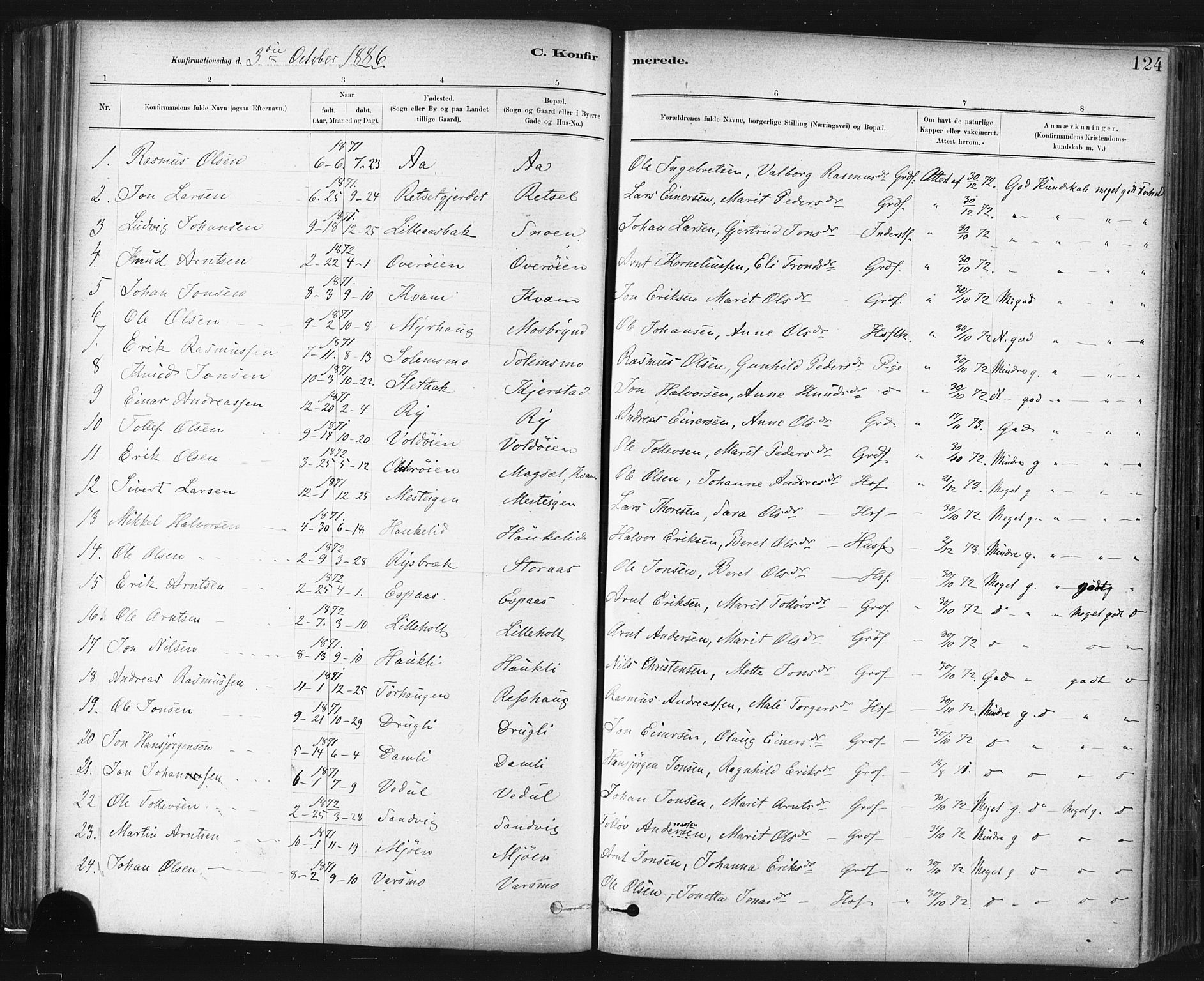 Ministerialprotokoller, klokkerbøker og fødselsregistre - Sør-Trøndelag, SAT/A-1456/672/L0857: Parish register (official) no. 672A09, 1882-1893, p. 124