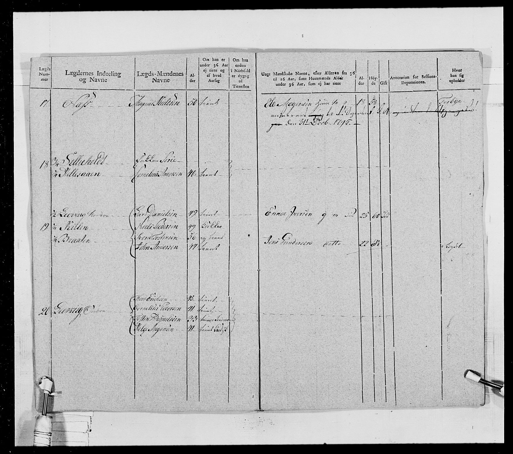 Generalitets- og kommissariatskollegiet, Det kongelige norske kommissariatskollegium, AV/RA-EA-5420/E/Eh/L0028: Sønnafjelske gevorbne infanteriregiment, 1766-1795, p. 327