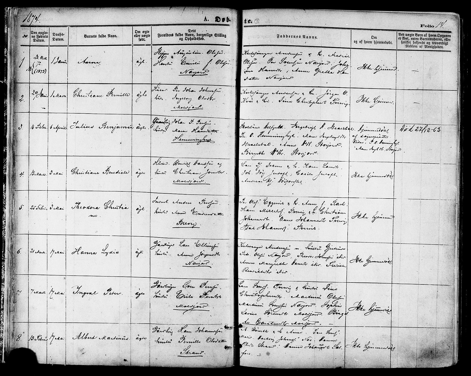 Ministerialprotokoller, klokkerbøker og fødselsregistre - Nordland, SAT/A-1459/846/L0645: Parish register (official) no. 846A03, 1872-1886, p. 14