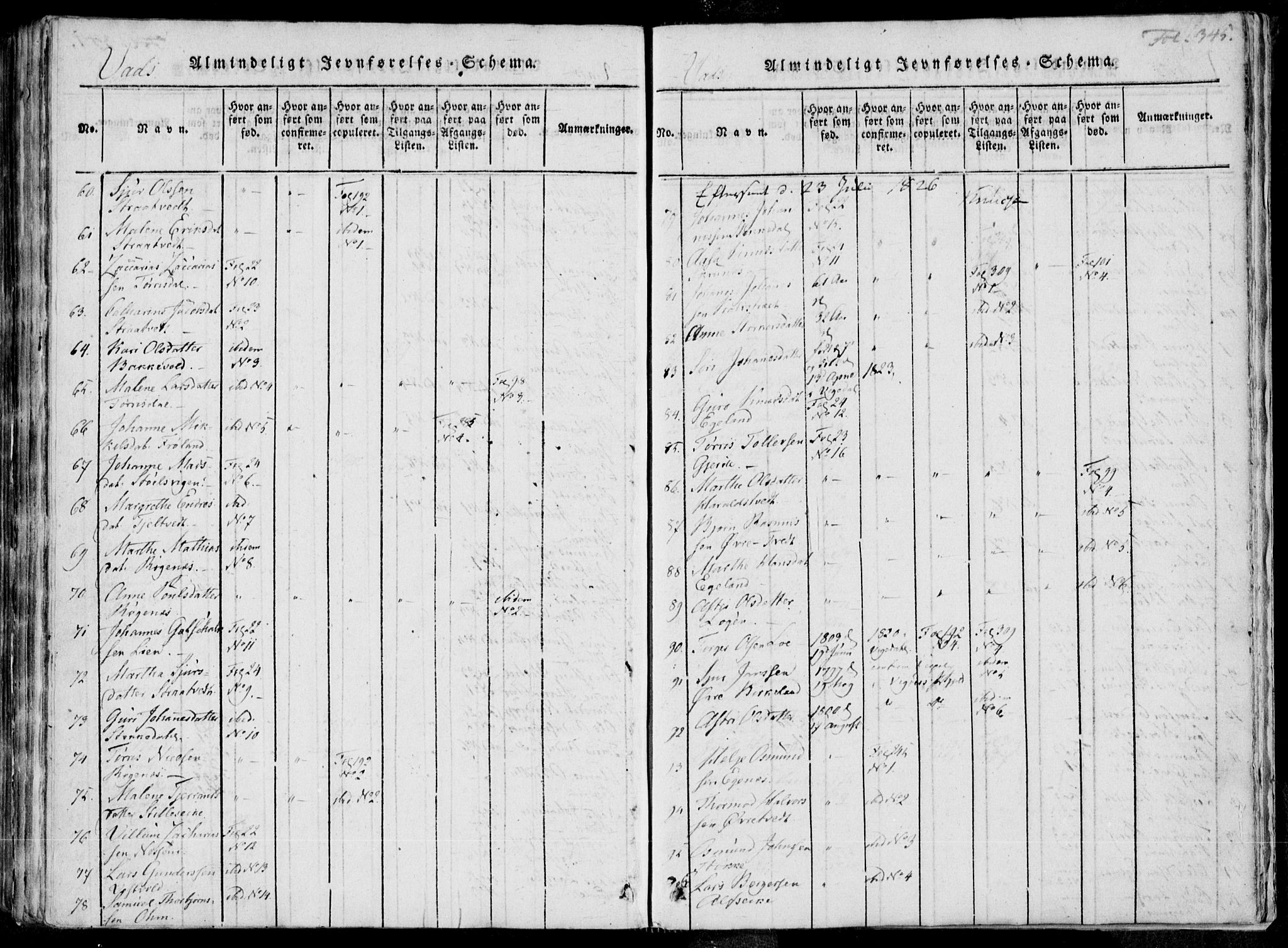 Skjold sokneprestkontor, SAST/A-101847/H/Ha/Haa/L0004: Parish register (official) no. A 4 /2, 1815-1830, p. 345