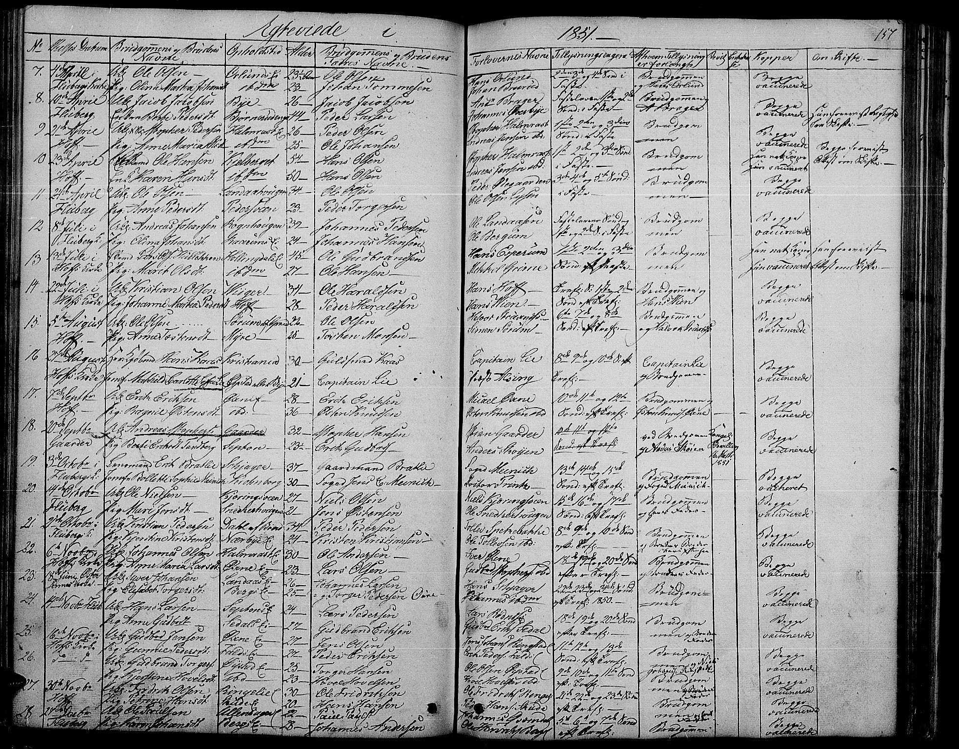 Søndre Land prestekontor, SAH/PREST-122/L/L0001: Parish register (copy) no. 1, 1849-1883, p. 157
