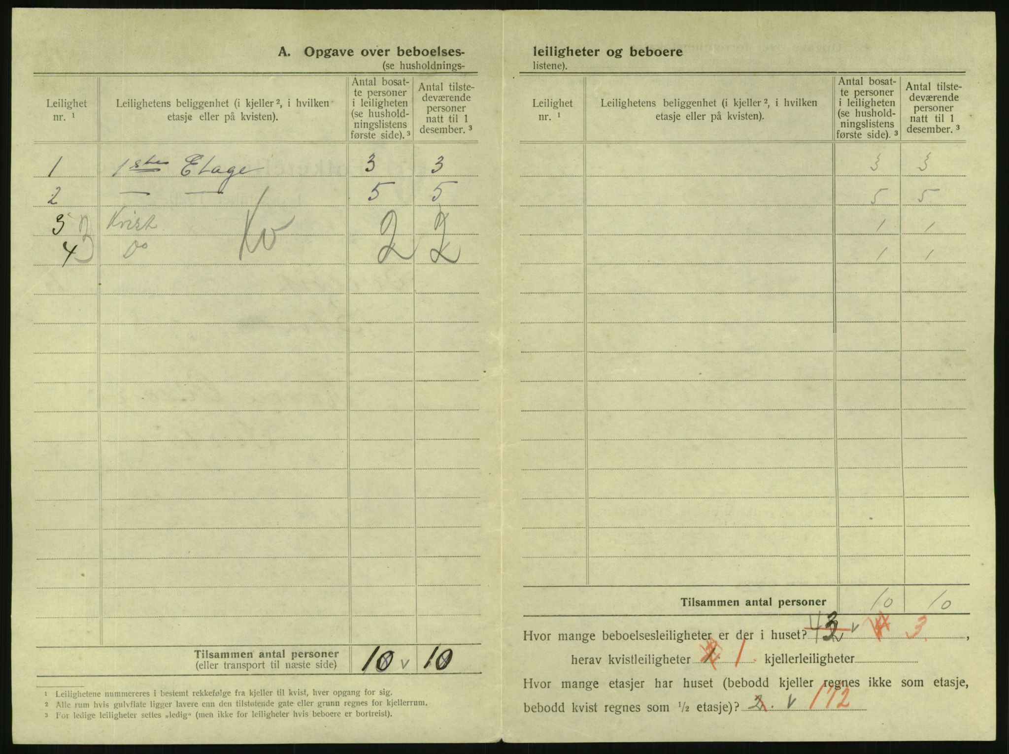 SAKO, 1920 census for Svelvik, 1920, p. 52