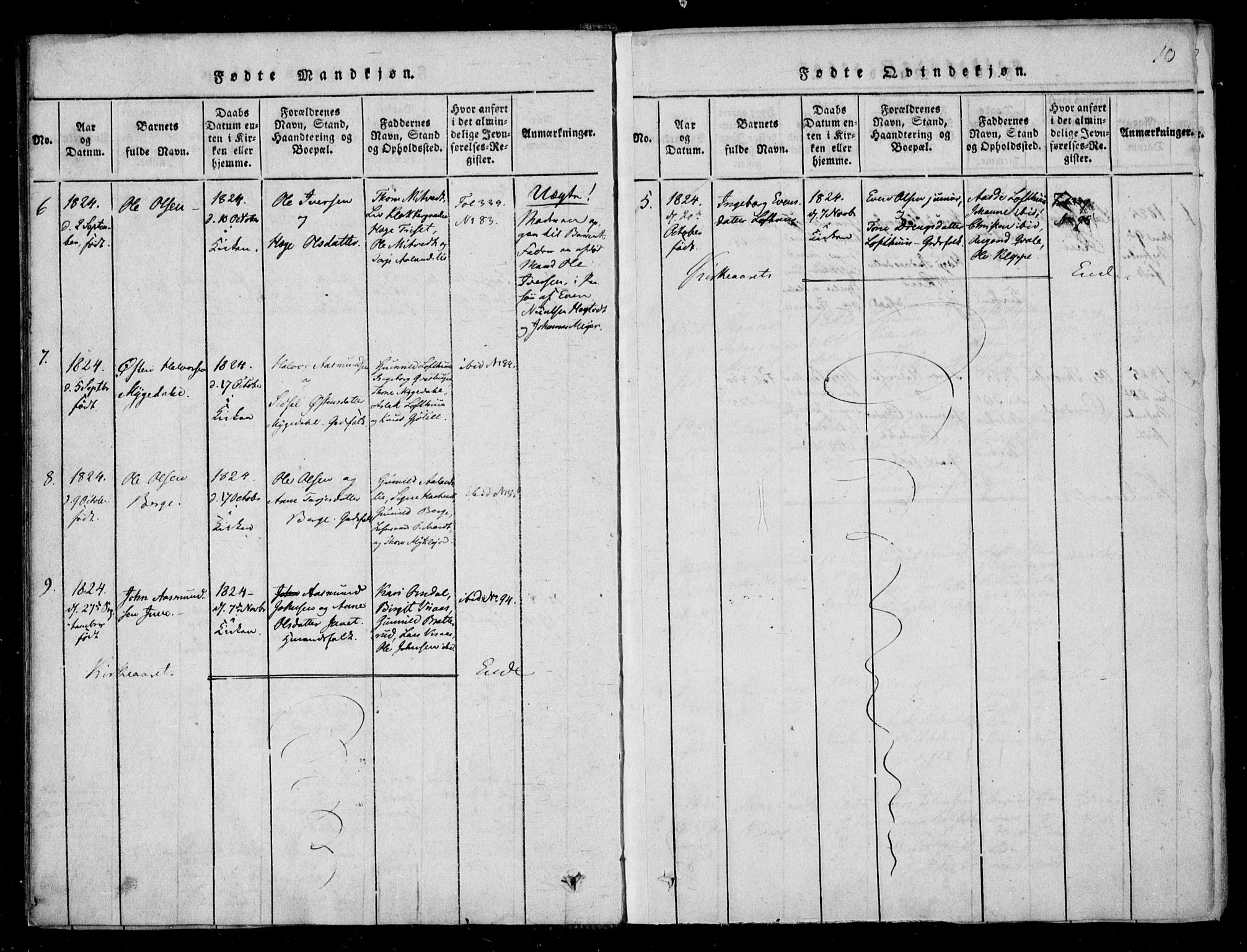Lårdal kirkebøker, SAKO/A-284/F/Fb/L0001: Parish register (official) no. II 1, 1815-1860, p. 10