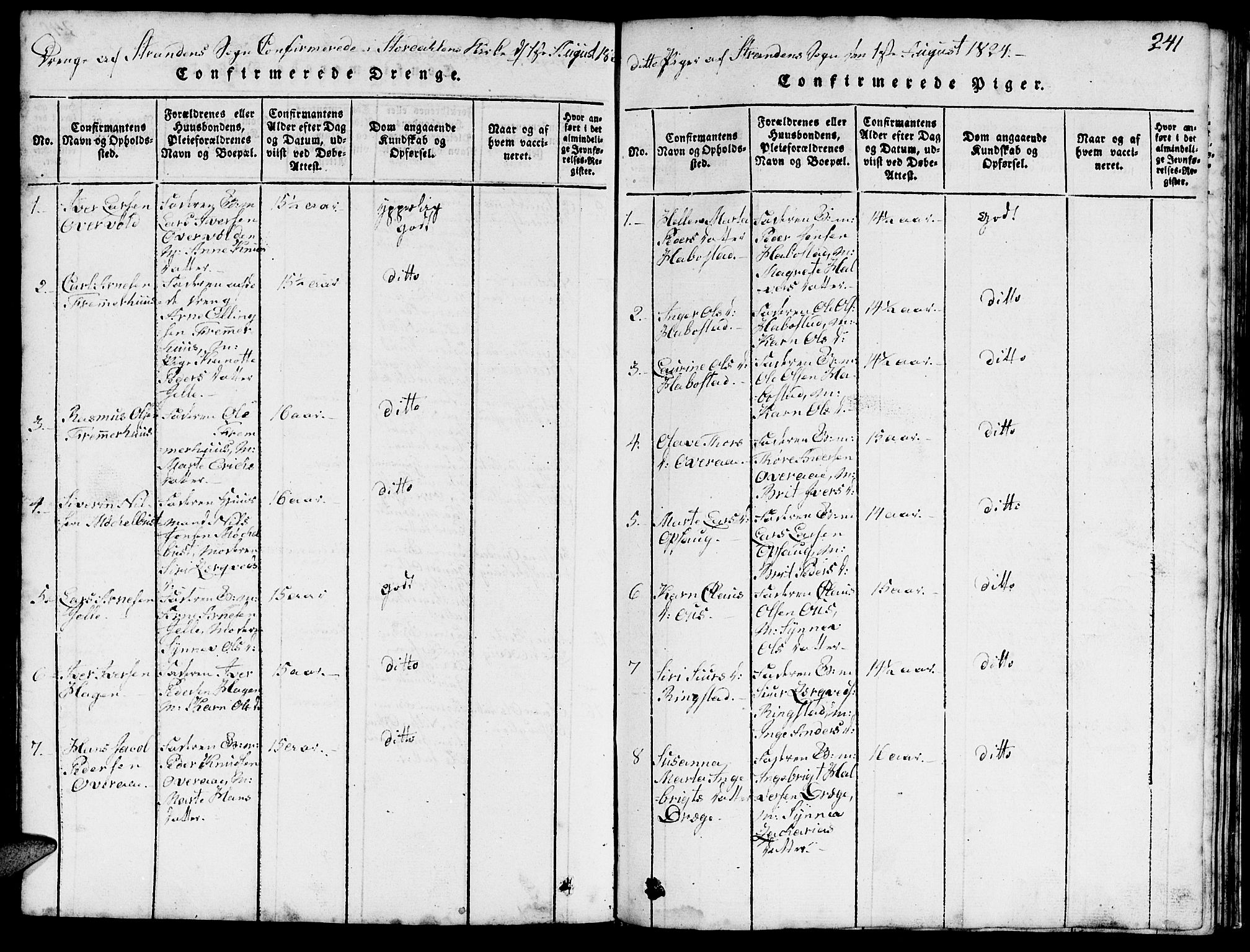 Ministerialprotokoller, klokkerbøker og fødselsregistre - Møre og Romsdal, AV/SAT-A-1454/520/L0289: Parish register (copy) no. 520C01, 1817-1837, p. 241