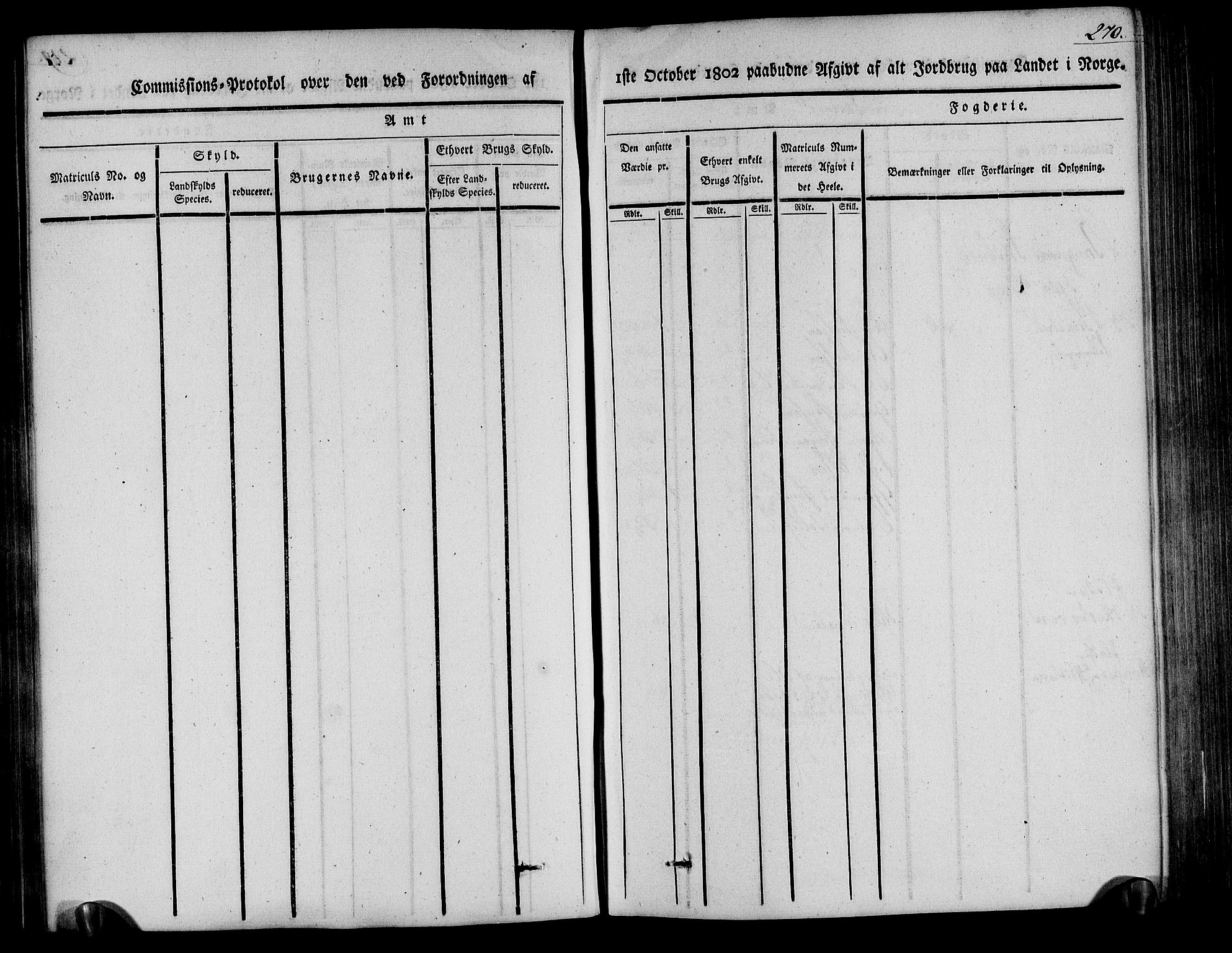 Rentekammeret inntil 1814, Realistisk ordnet avdeling, AV/RA-EA-4070/N/Ne/Nea/L0078: Nedenes fogderi. Kommisjonsprotokoll "Nr. 1", for Sand og Bringsvær skipreider, 1803, p. 270