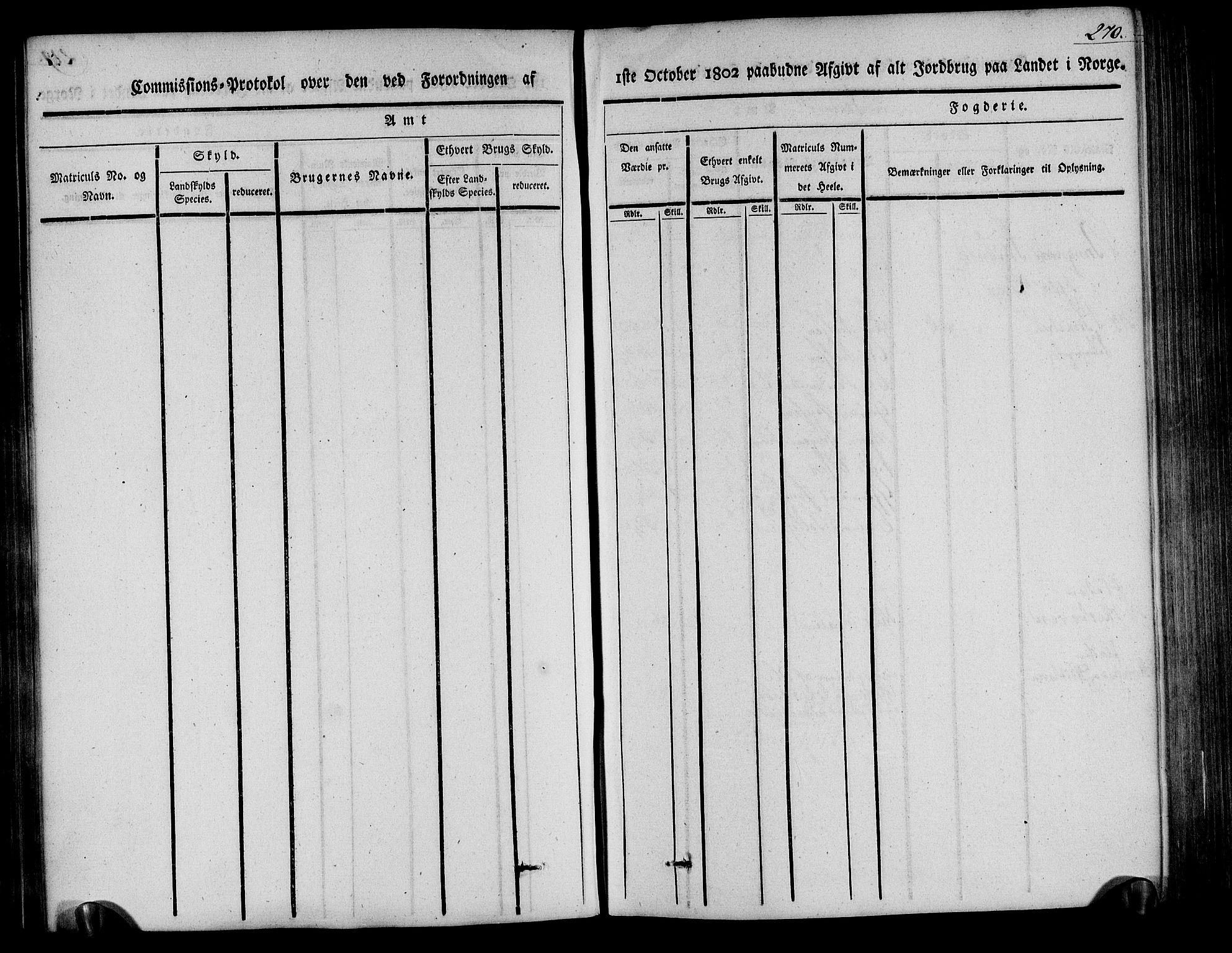 Rentekammeret inntil 1814, Realistisk ordnet avdeling, AV/RA-EA-4070/N/Ne/Nea/L0078: Nedenes fogderi. Kommisjonsprotokoll "Nr. 1", for Sand og Bringsvær skipreider, 1803, p. 270