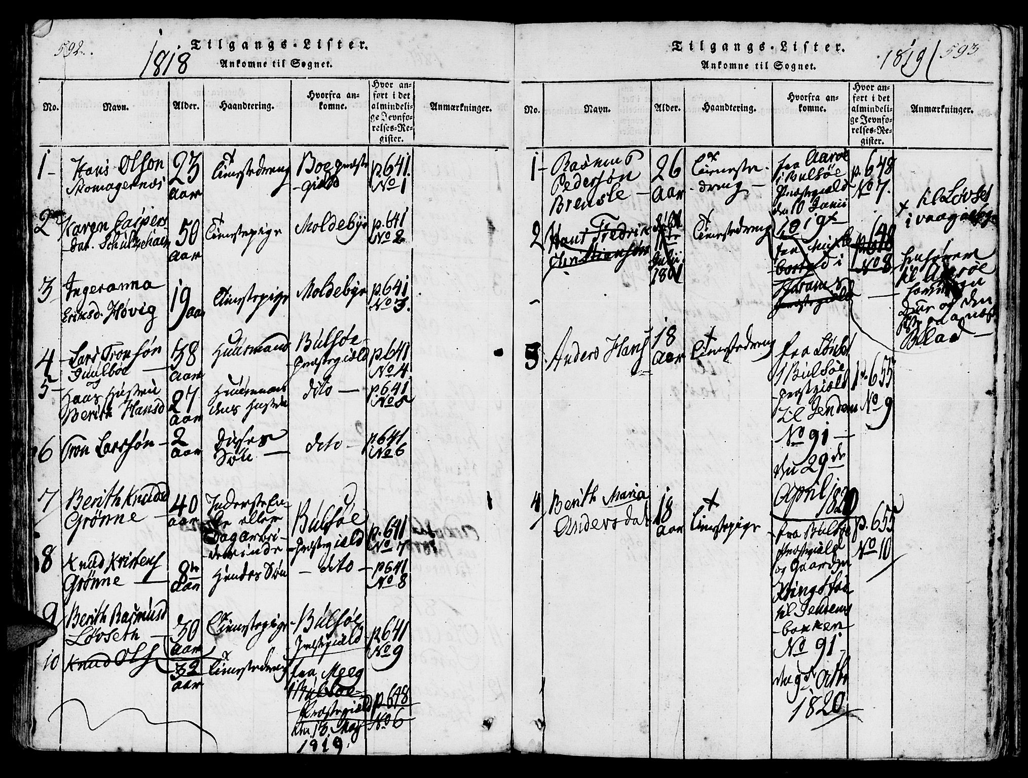 Ministerialprotokoller, klokkerbøker og fødselsregistre - Møre og Romsdal, AV/SAT-A-1454/565/L0747: Parish register (official) no. 565A01, 1817-1844, p. 592-593