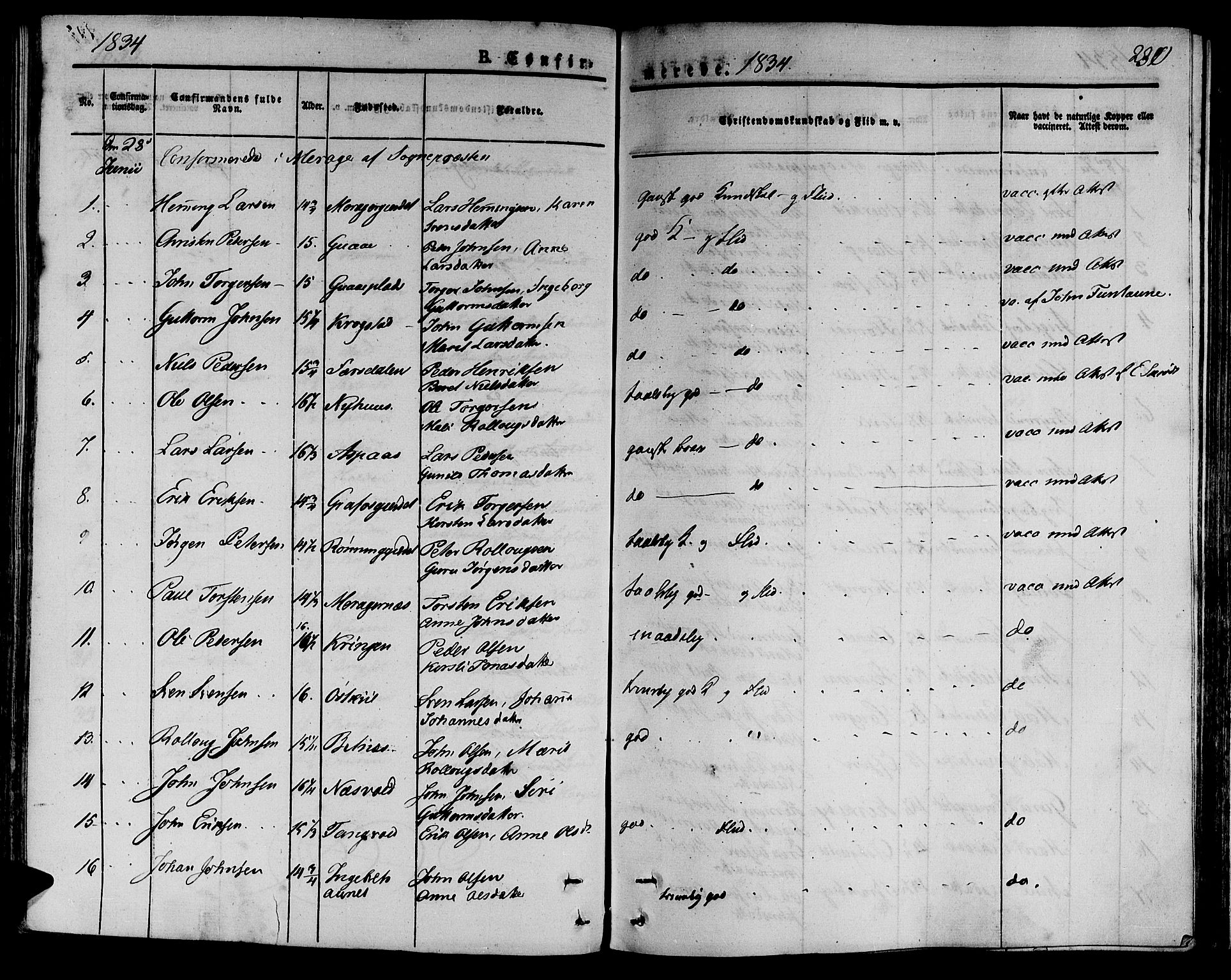 Ministerialprotokoller, klokkerbøker og fødselsregistre - Nord-Trøndelag, SAT/A-1458/709/L0071: Parish register (official) no. 709A11, 1833-1844, p. 230