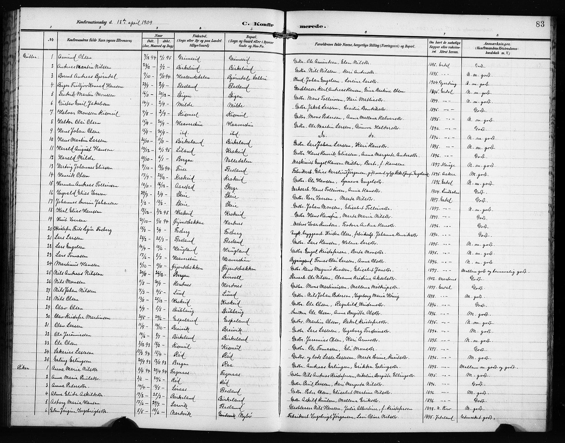 Fana Sokneprestembete, AV/SAB-A-75101/H/Hab/Haba/L0004: Parish register (copy) no. A 4, 1902-1912, p. 83