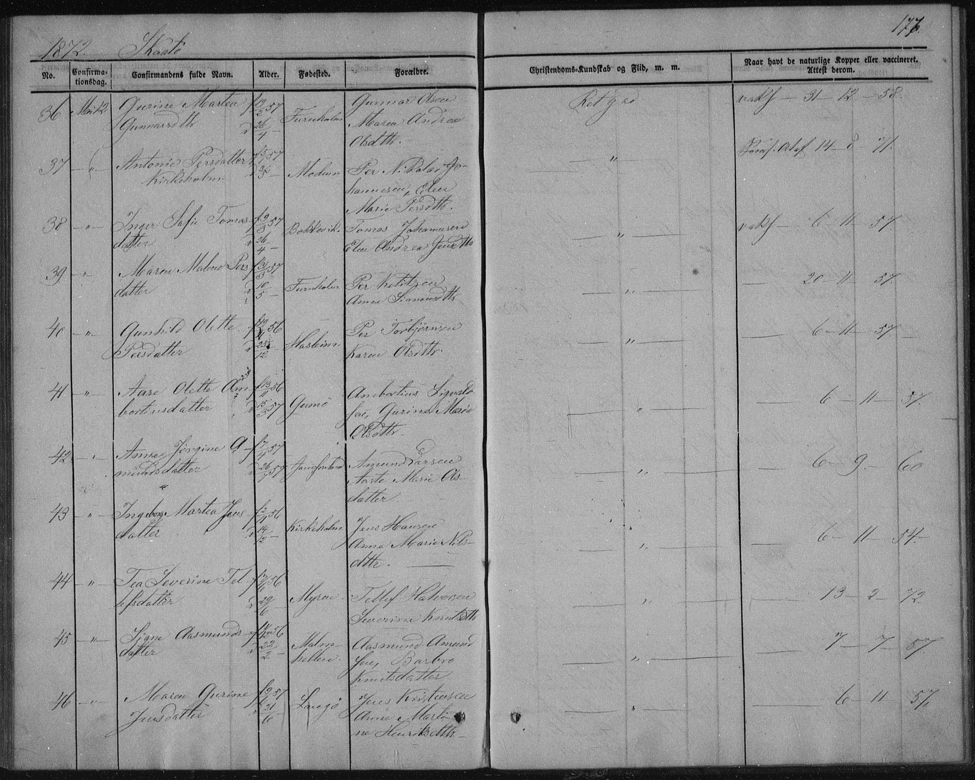 Sannidal kirkebøker, AV/SAKO-A-296/F/Fa/L0009: Parish register (official) no. 9, 1855-1873, p. 177