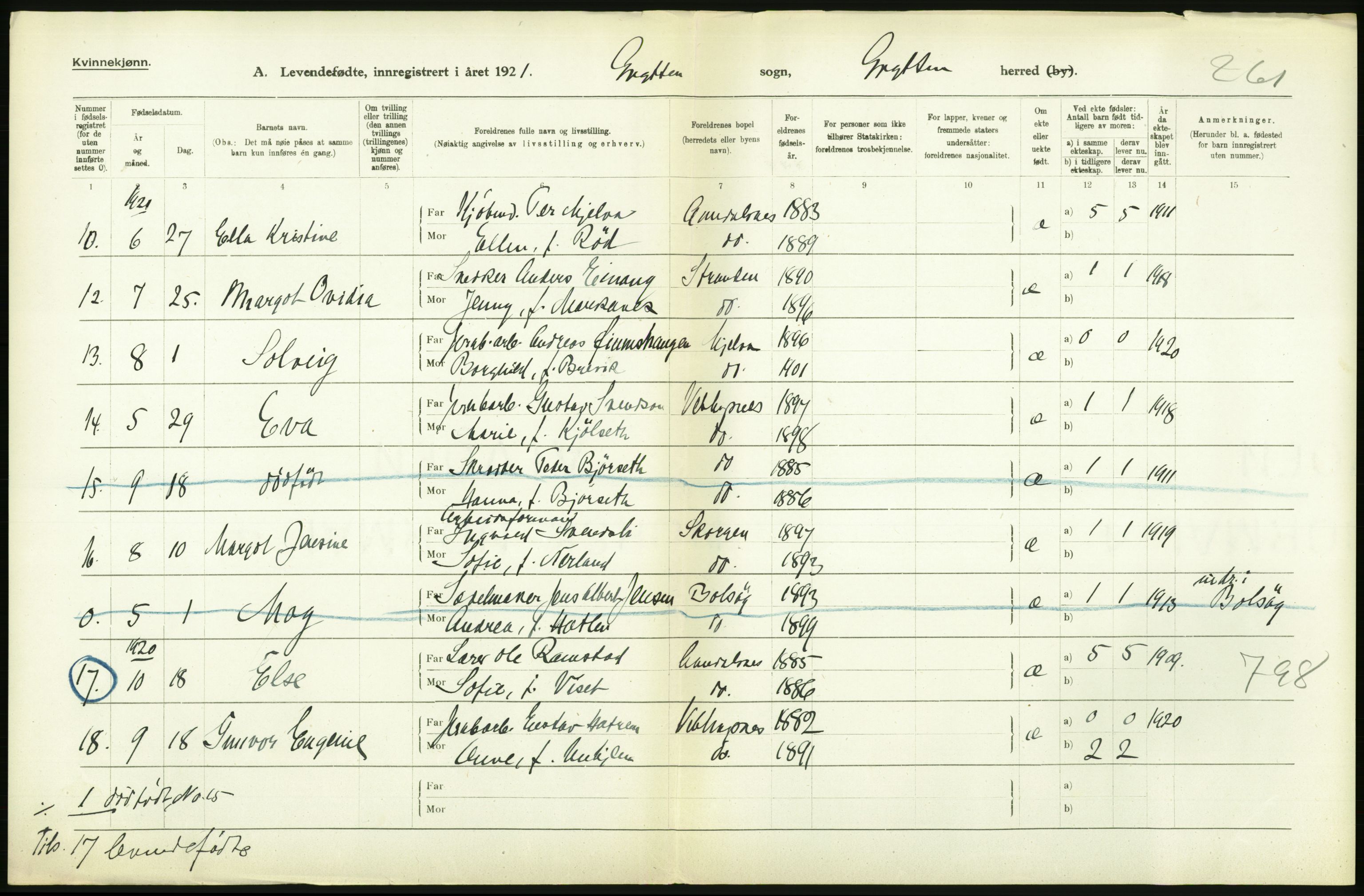 Statistisk sentralbyrå, Sosiodemografiske emner, Befolkning, AV/RA-S-2228/D/Df/Dfc/Dfca/L0040: Møre fylke: Levendefødte menn og kvinner. Bygder., 1921, p. 450