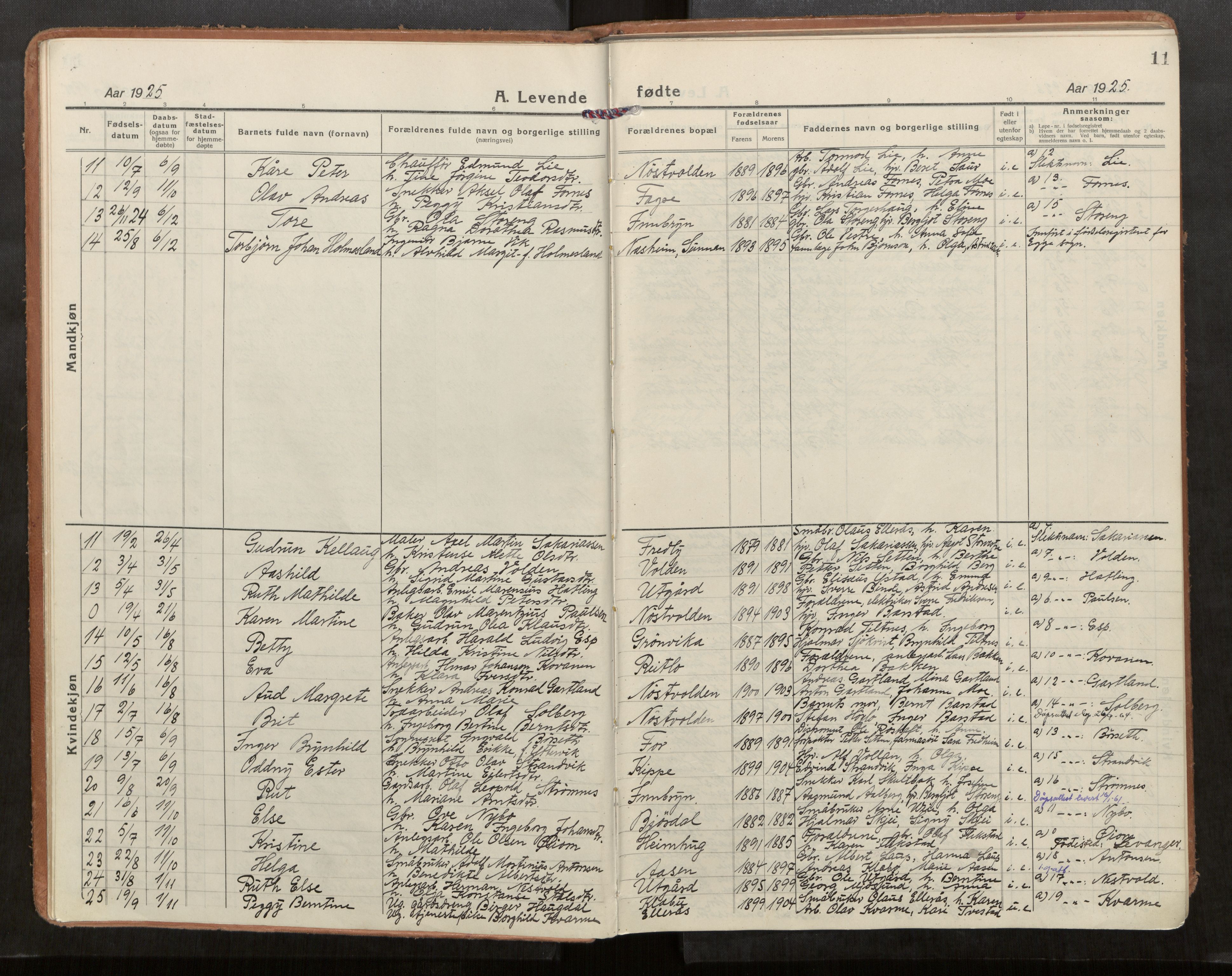 Stod sokneprestkontor, SAT/A-1164/1/I/I1/I1a/L0005: Parish register (official) no. 5, 1923-1932, p. 11