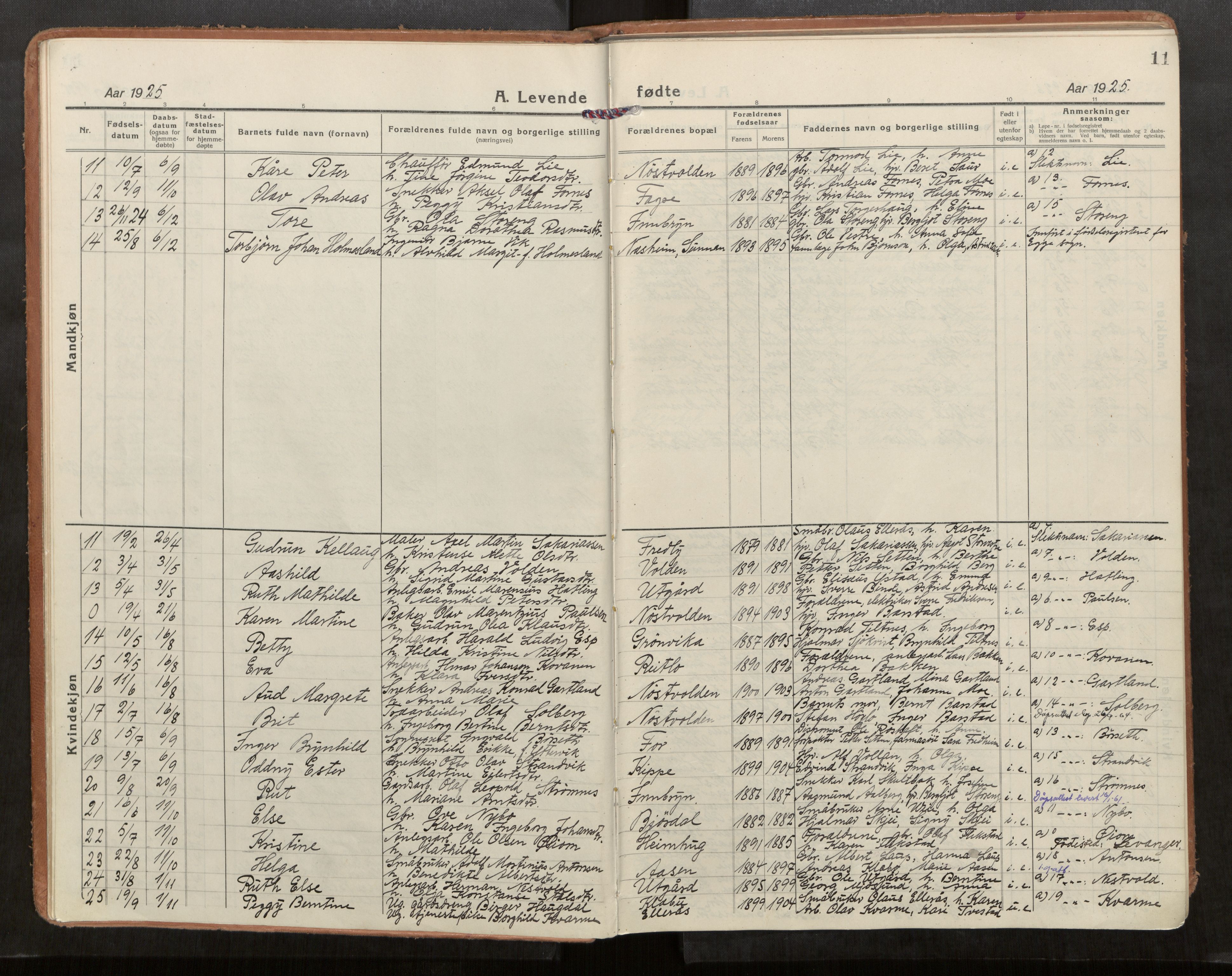 Stod sokneprestkontor, AV/SAT-A-1164/1/I/I1/I1a/L0005: Parish register (official) no. 5, 1923-1932, p. 11