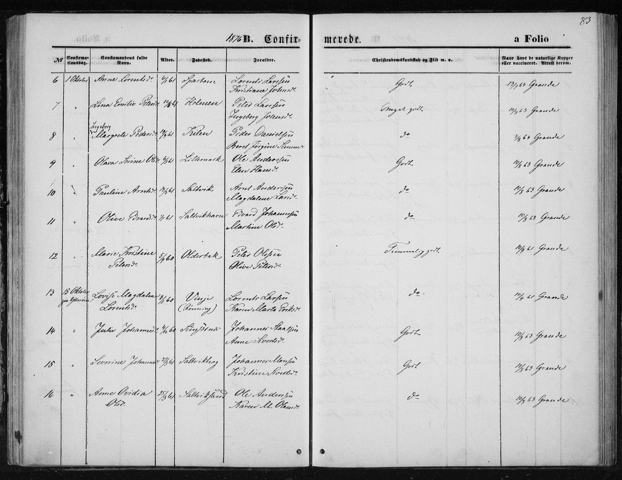 Ministerialprotokoller, klokkerbøker og fødselsregistre - Nord-Trøndelag, SAT/A-1458/733/L0324: Parish register (official) no. 733A03, 1870-1883, p. 83