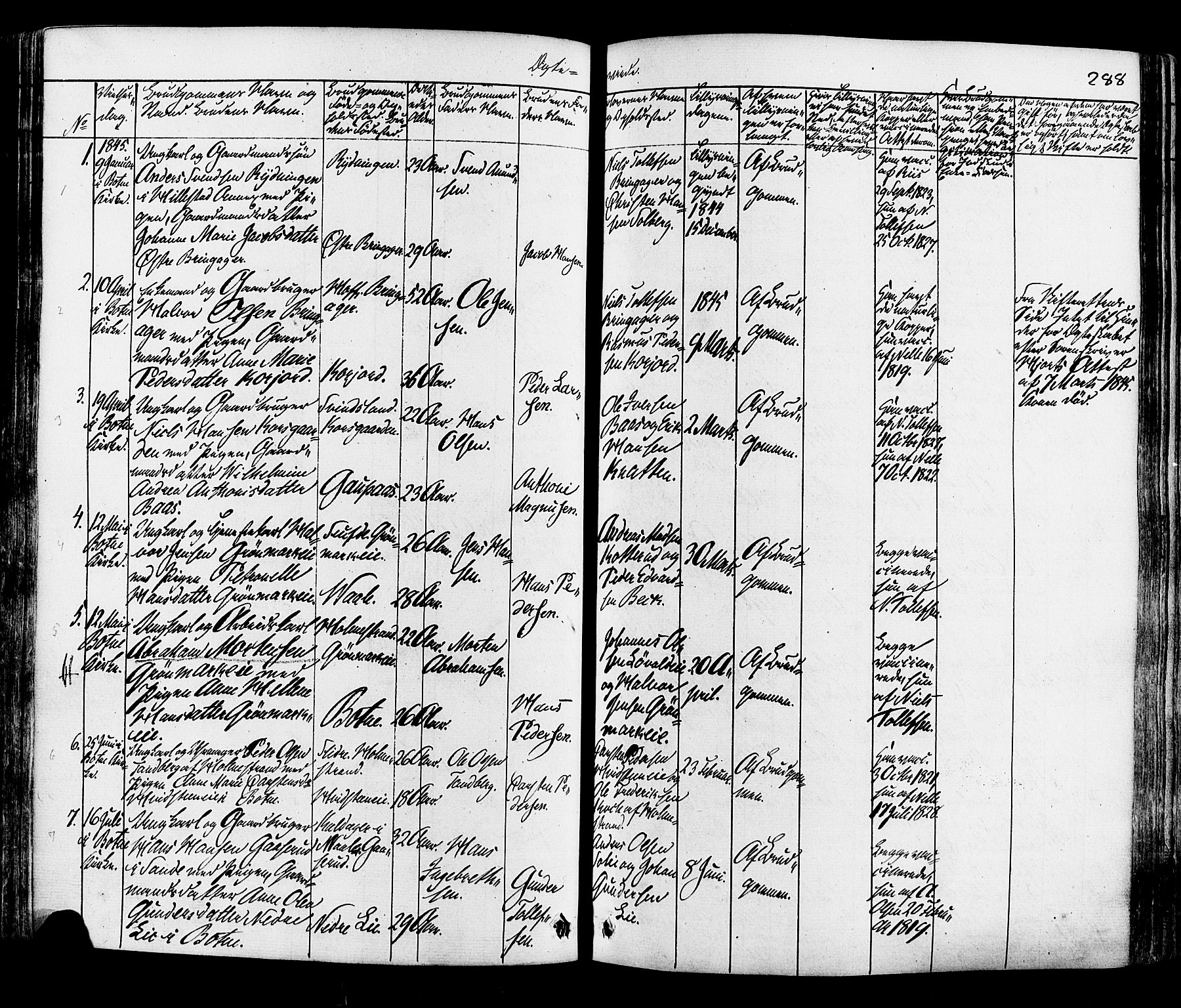 Botne kirkebøker, SAKO/A-340/F/Fa/L0006: Parish register (official) no. I 6, 1836-1877, p. 288