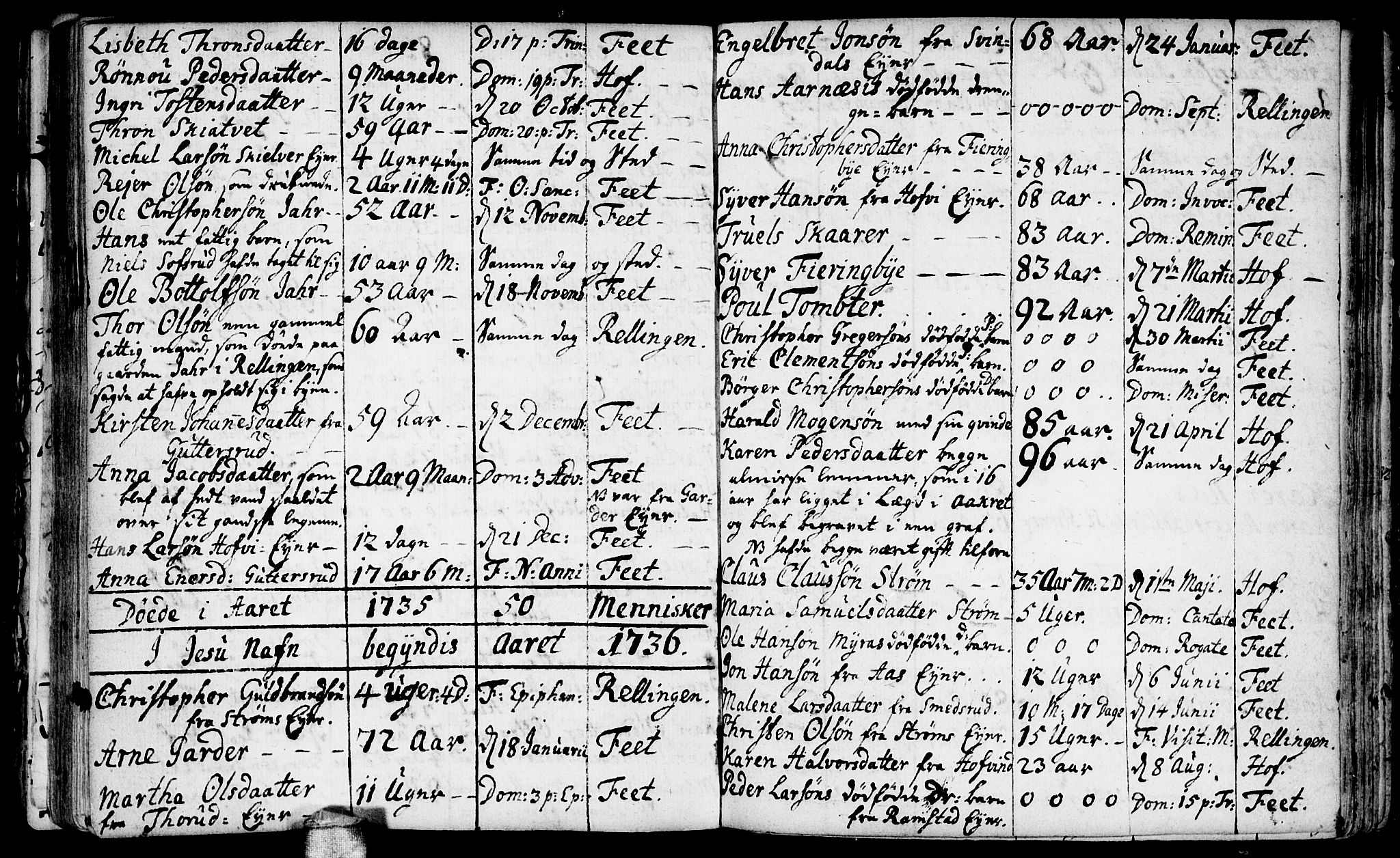 Fet prestekontor Kirkebøker, AV/SAO-A-10370a/F/Fa/L0002: Parish register (official) no. I 2, 1716-1815, p. 99