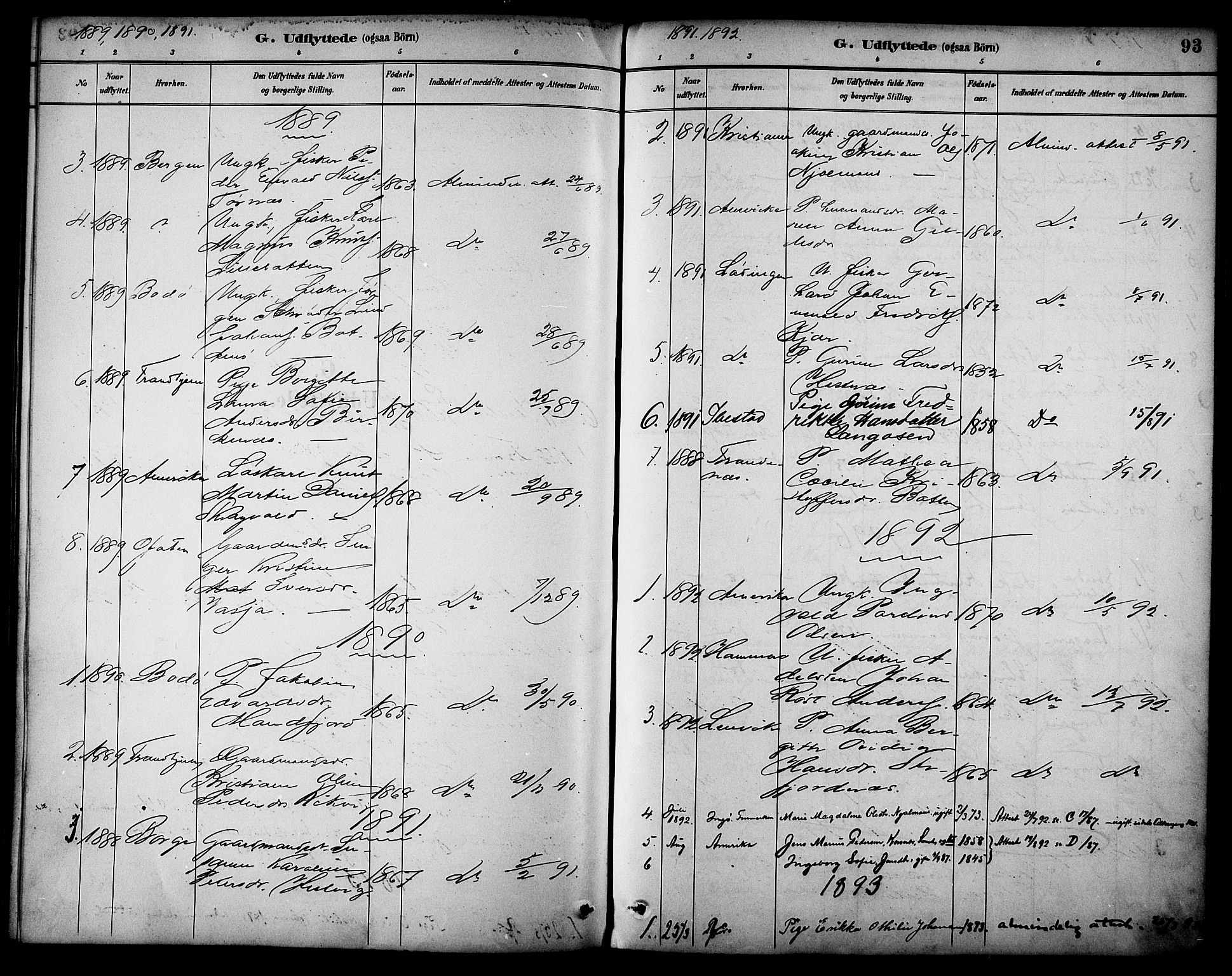 Ministerialprotokoller, klokkerbøker og fødselsregistre - Nordland, SAT/A-1459/861/L0870: Parish register (official) no. 861A05, 1889-1903, p. 93