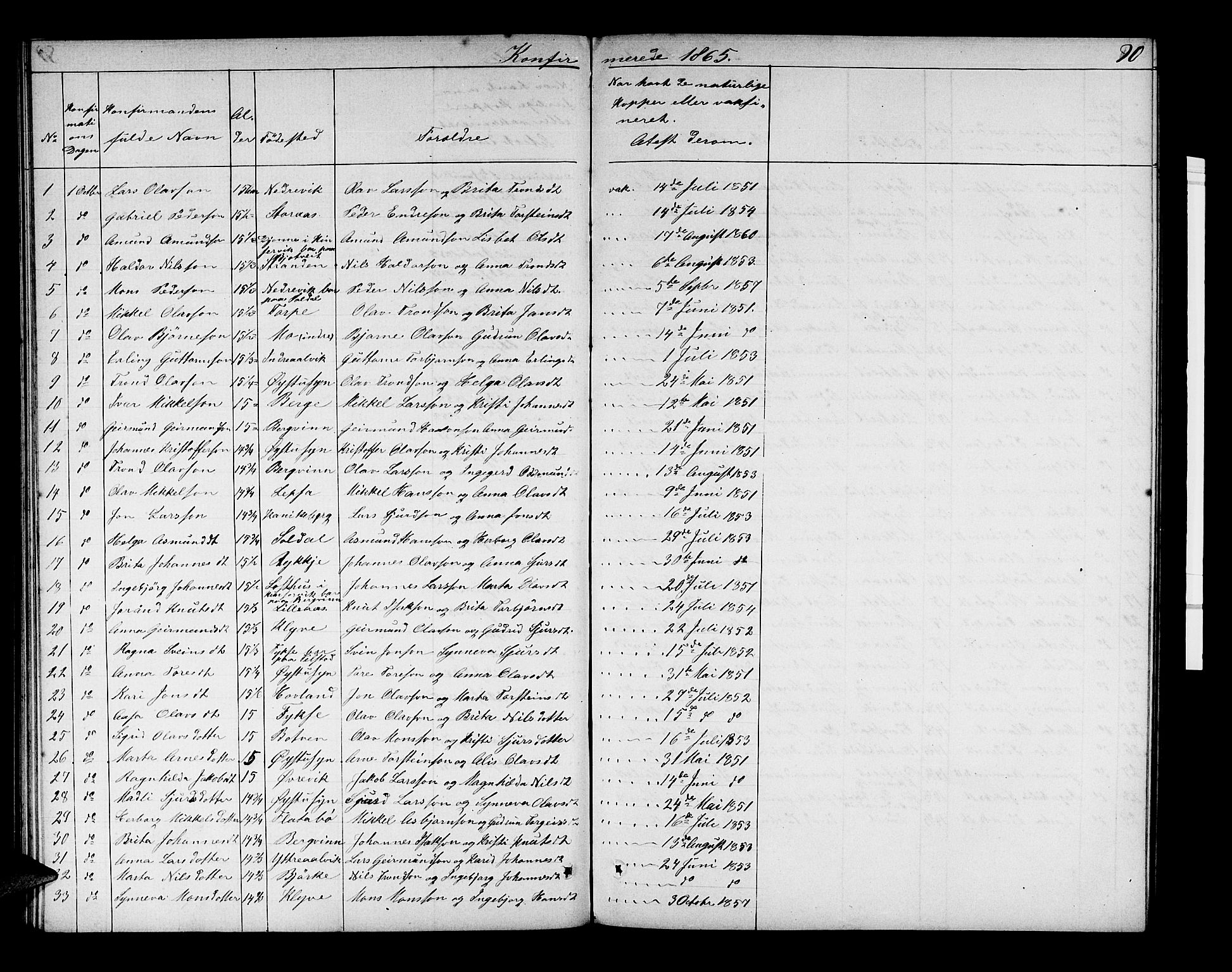 Kvam sokneprestembete, AV/SAB-A-76201/H/Hab: Parish register (copy) no. C 2, 1863-1880, p. 90