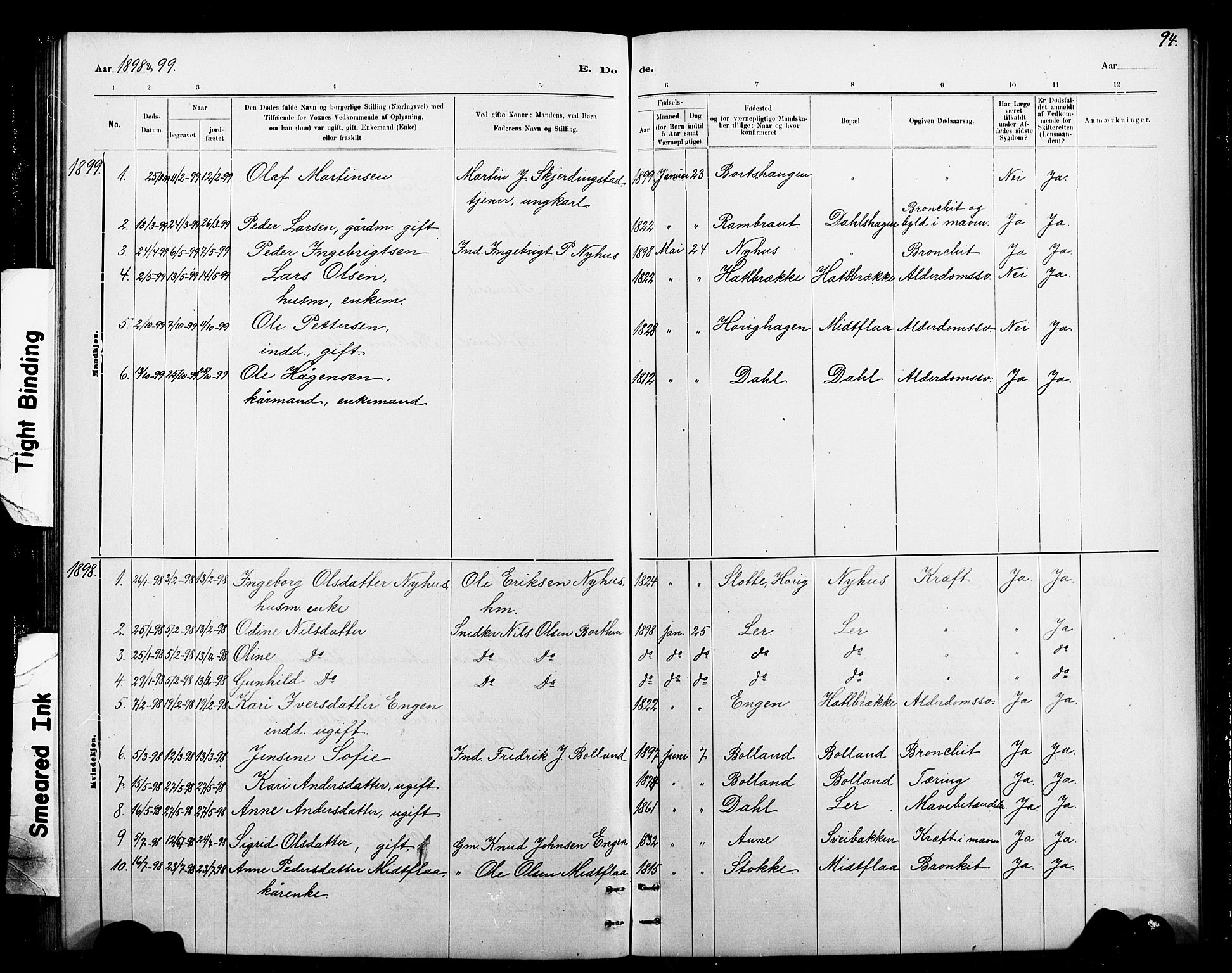 Ministerialprotokoller, klokkerbøker og fødselsregistre - Sør-Trøndelag, SAT/A-1456/693/L1123: Parish register (copy) no. 693C04, 1887-1910, p. 94