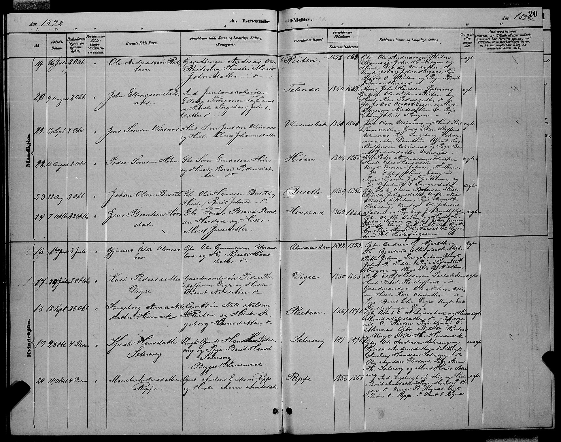 Ministerialprotokoller, klokkerbøker og fødselsregistre - Sør-Trøndelag, AV/SAT-A-1456/688/L1028: Parish register (copy) no. 688C03, 1889-1899, p. 20