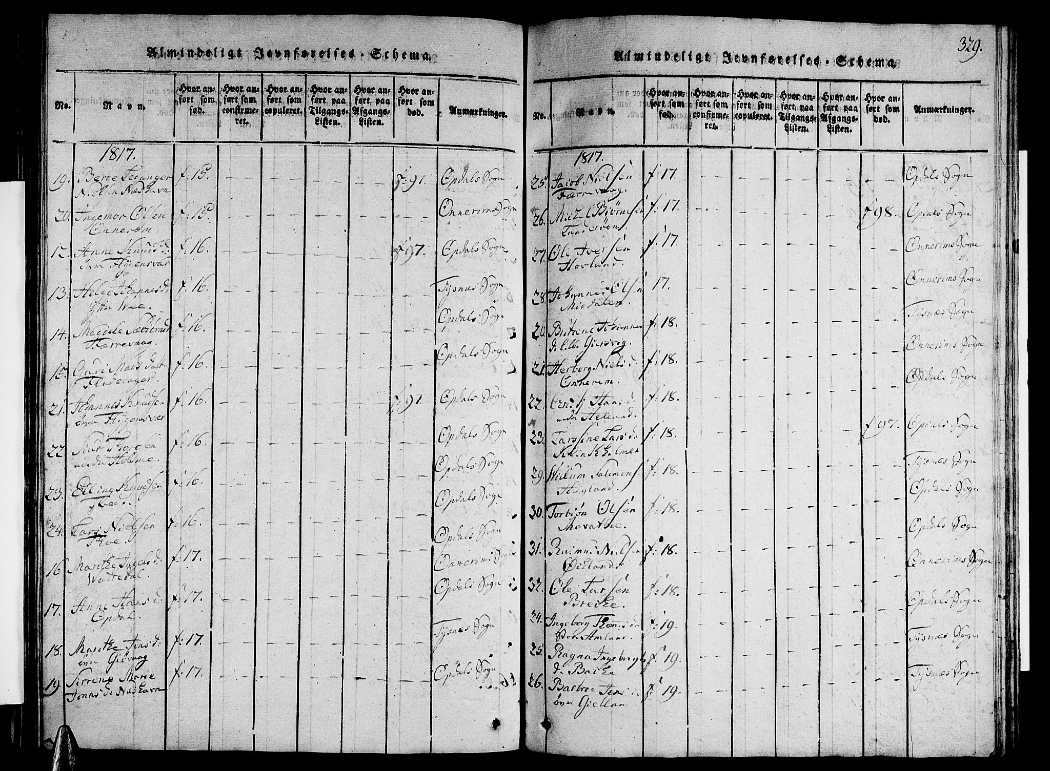 Tysnes sokneprestembete, SAB/A-78601/H/Hab: Parish register (copy) no. A 1, 1816-1828, p. 329