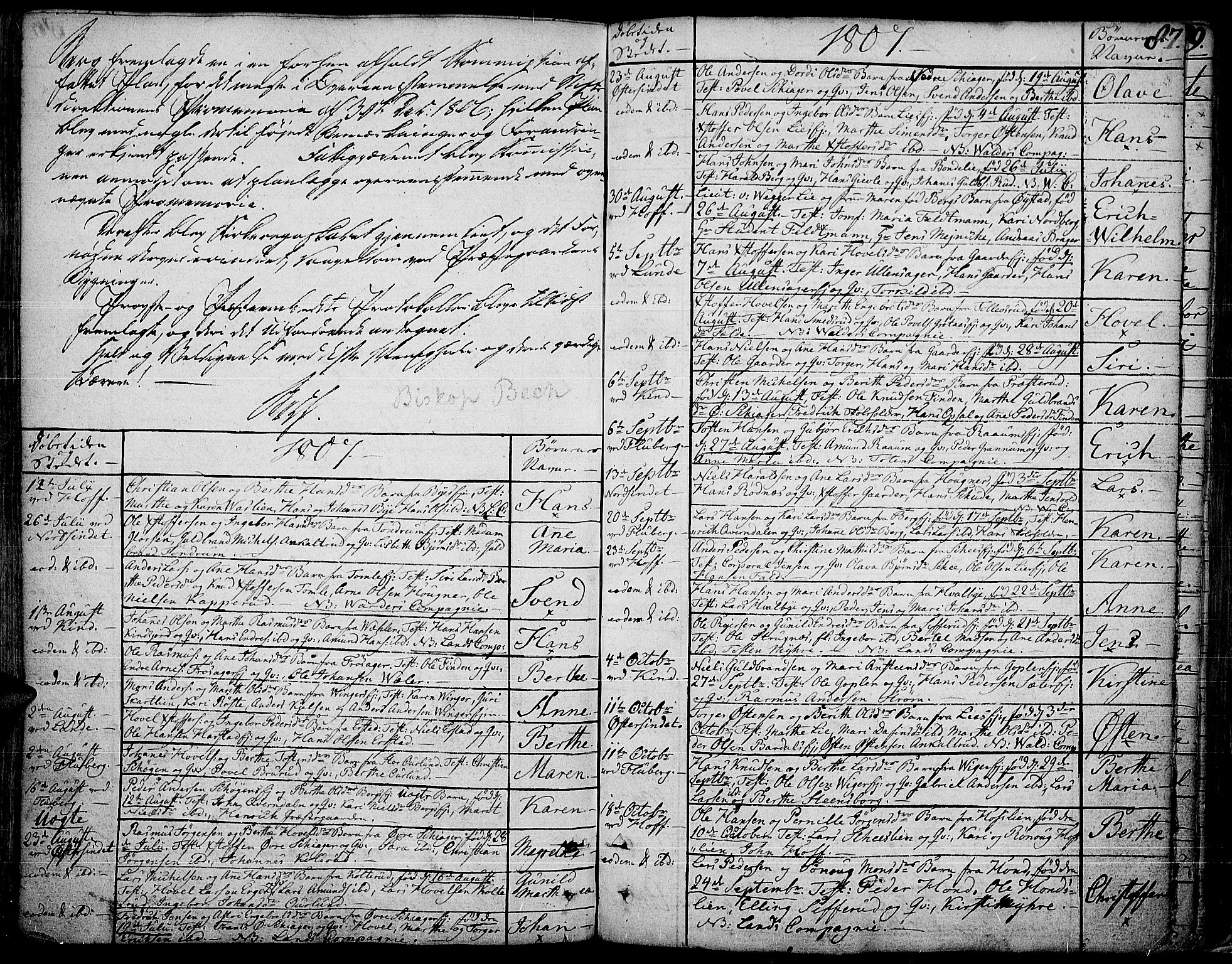 Land prestekontor, SAH/PREST-120/H/Ha/Haa/L0006: Parish register (official) no. 6, 1784-1813, p. 87
