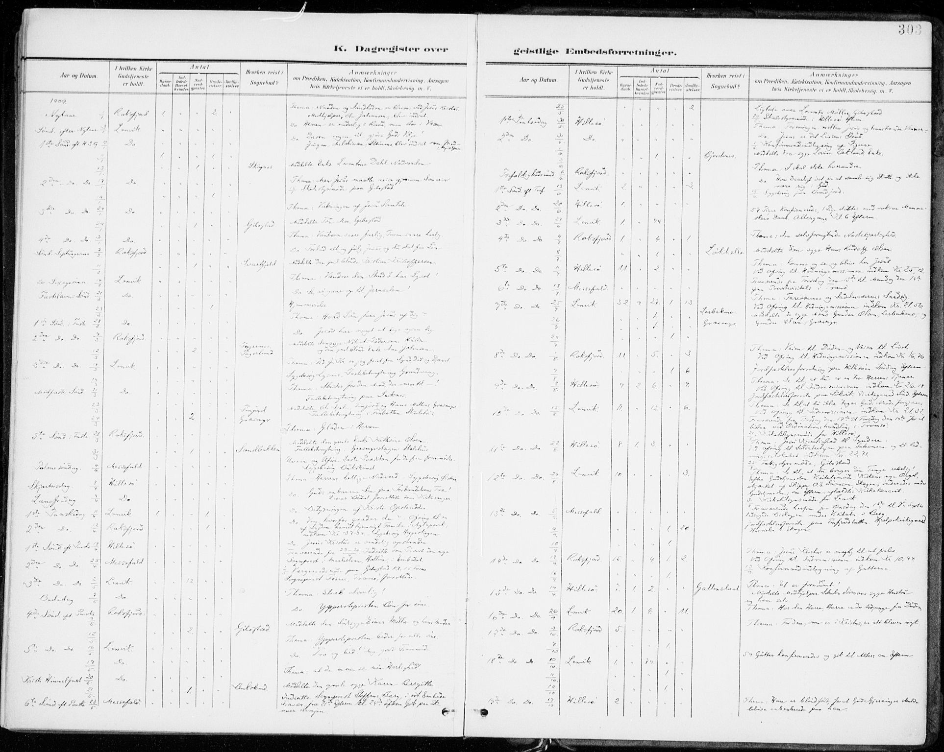 Lenvik sokneprestembete, AV/SATØ-S-1310/H/Ha/Haa/L0014kirke: Parish register (official) no. 14, 1899-1909, p. 303