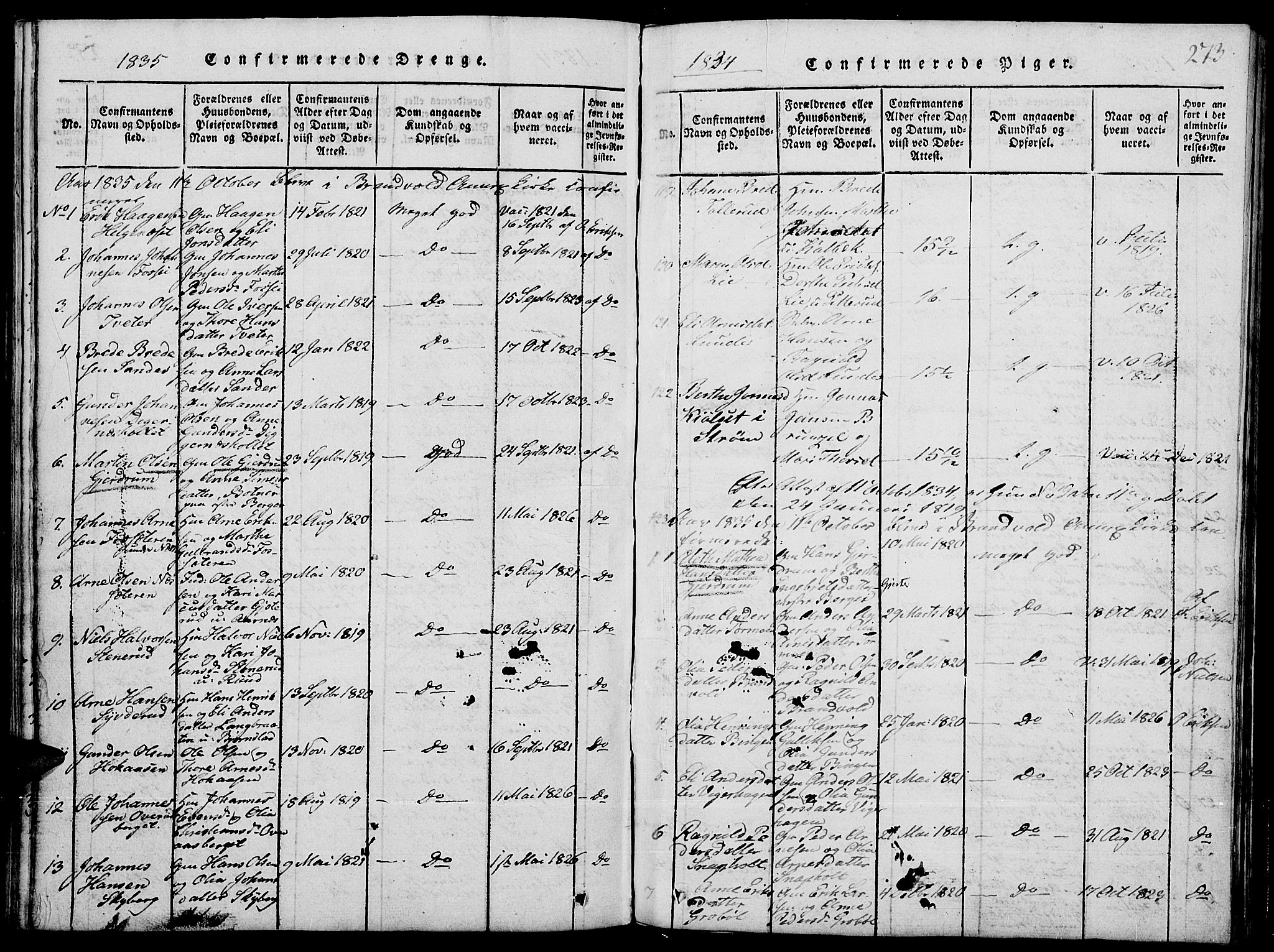 Grue prestekontor, SAH/PREST-036/H/Ha/Hab/L0001: Parish register (copy) no. 1, 1814-1841, p. 273