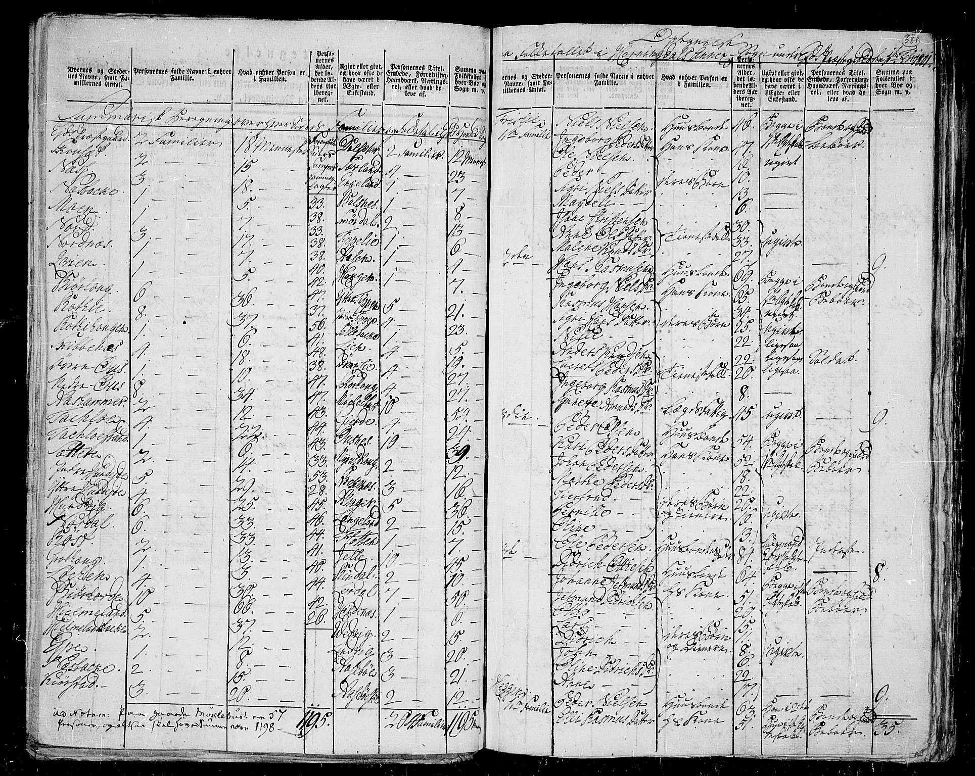 RA, 1801 census for 1443P Eid, 1801, p. 580b-581a