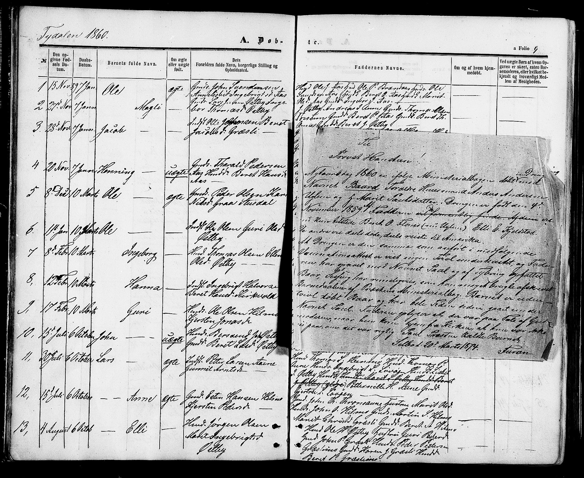 Ministerialprotokoller, klokkerbøker og fødselsregistre - Sør-Trøndelag, SAT/A-1456/695/L1147: Parish register (official) no. 695A07, 1860-1877, p. 9