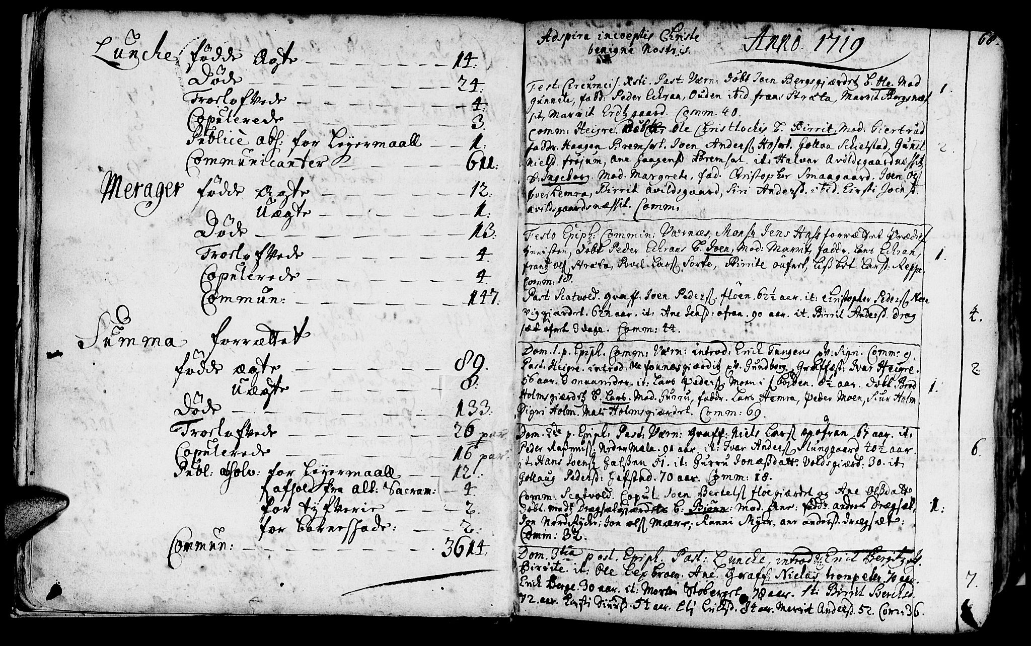Ministerialprotokoller, klokkerbøker og fødselsregistre - Nord-Trøndelag, SAT/A-1458/709/L0054: Parish register (official) no. 709A02, 1714-1738, p. 68
