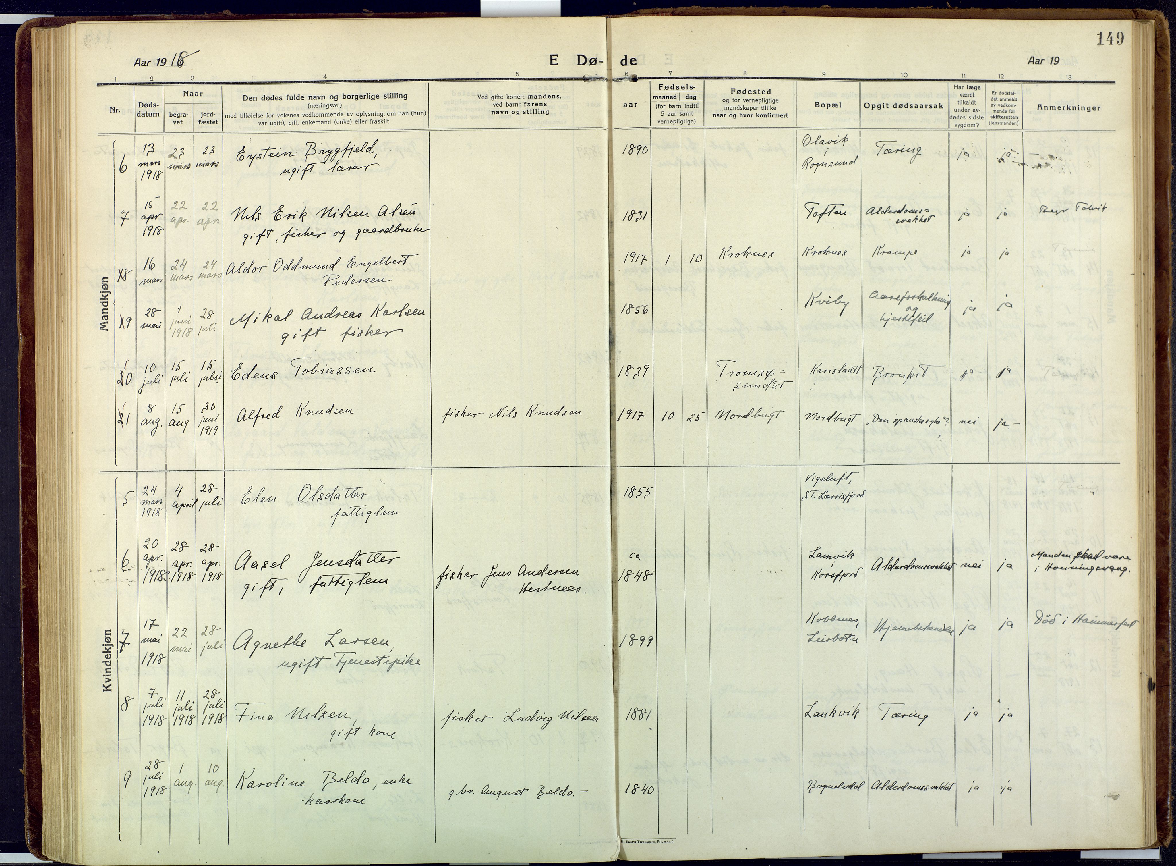 Talvik sokneprestkontor, SATØ/S-1337/H/Ha/L0018kirke: Parish register (official) no. 18, 1915-1924, p. 149
