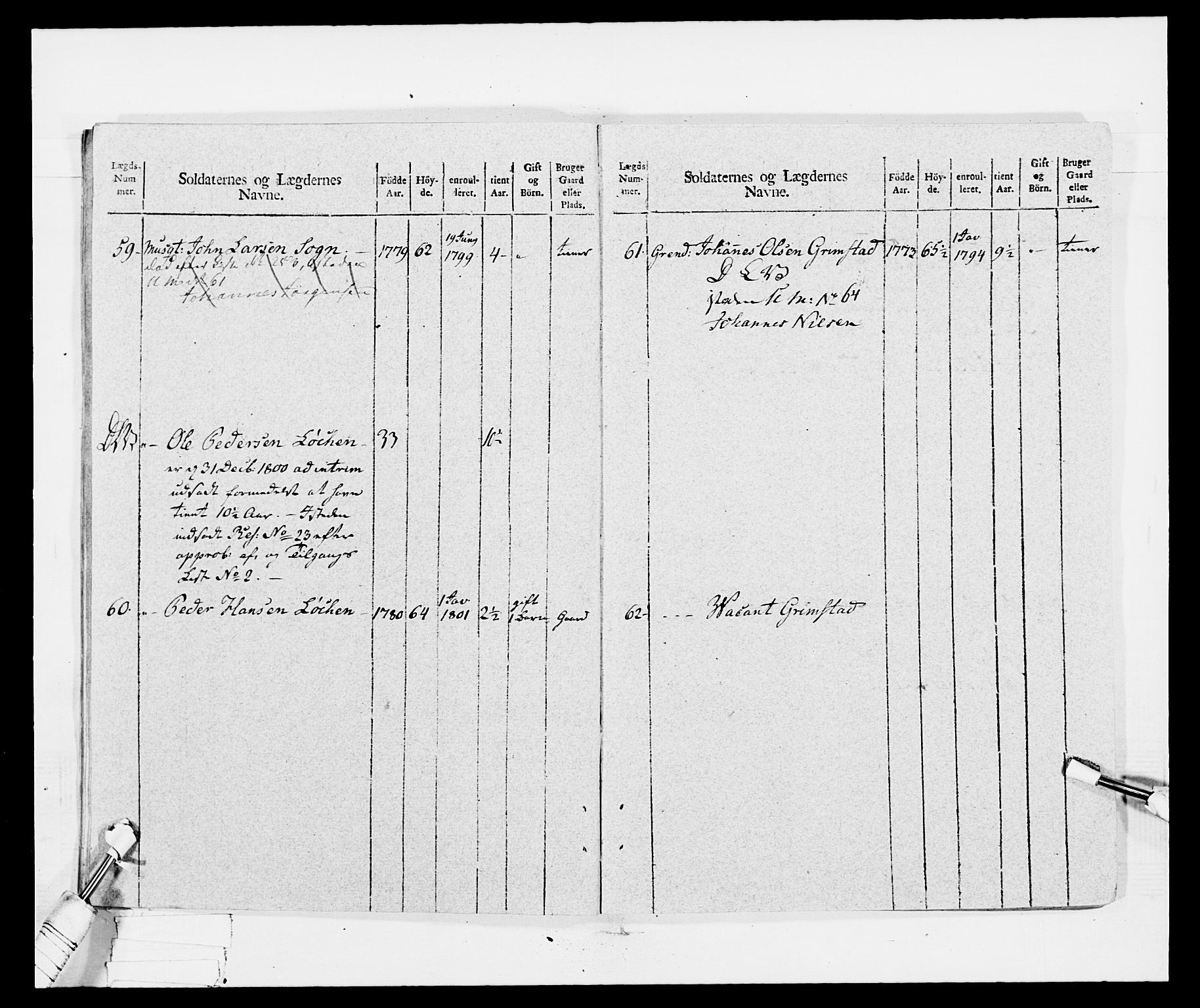 Generalitets- og kommissariatskollegiet, Det kongelige norske kommissariatskollegium, AV/RA-EA-5420/E/Eh/L0029: Sønnafjelske gevorbne infanteriregiment, 1785-1805, p. 439