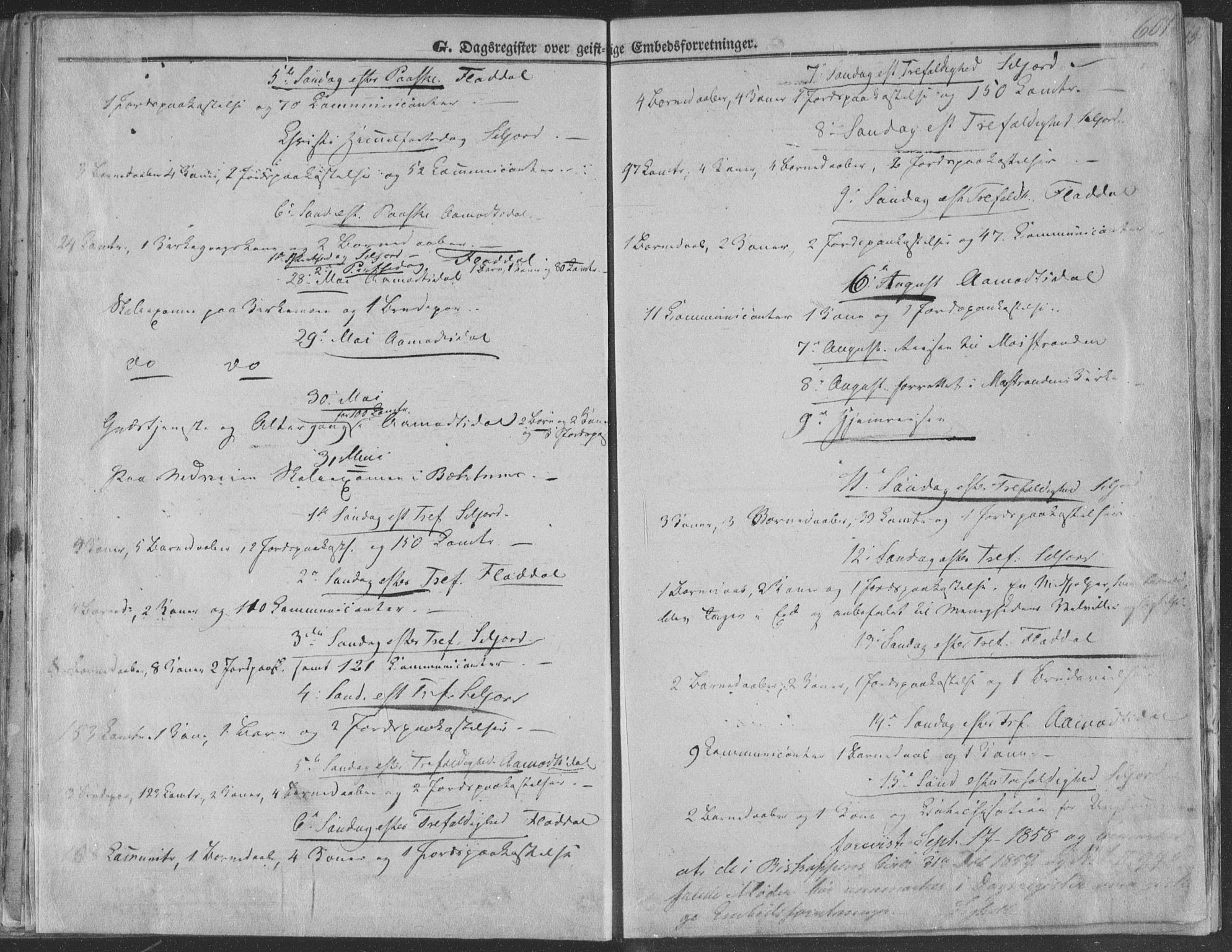 Seljord kirkebøker, AV/SAKO-A-20/F/Fa/L012b: Parish register (official) no. I 12B, 1850-1865, p. 607