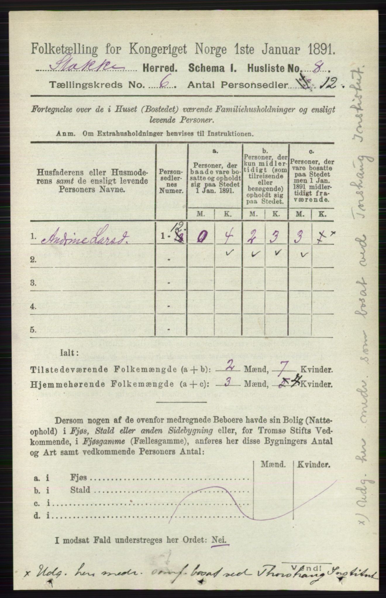 RA, 1891 census for 0720 Stokke, 1891, p. 3681