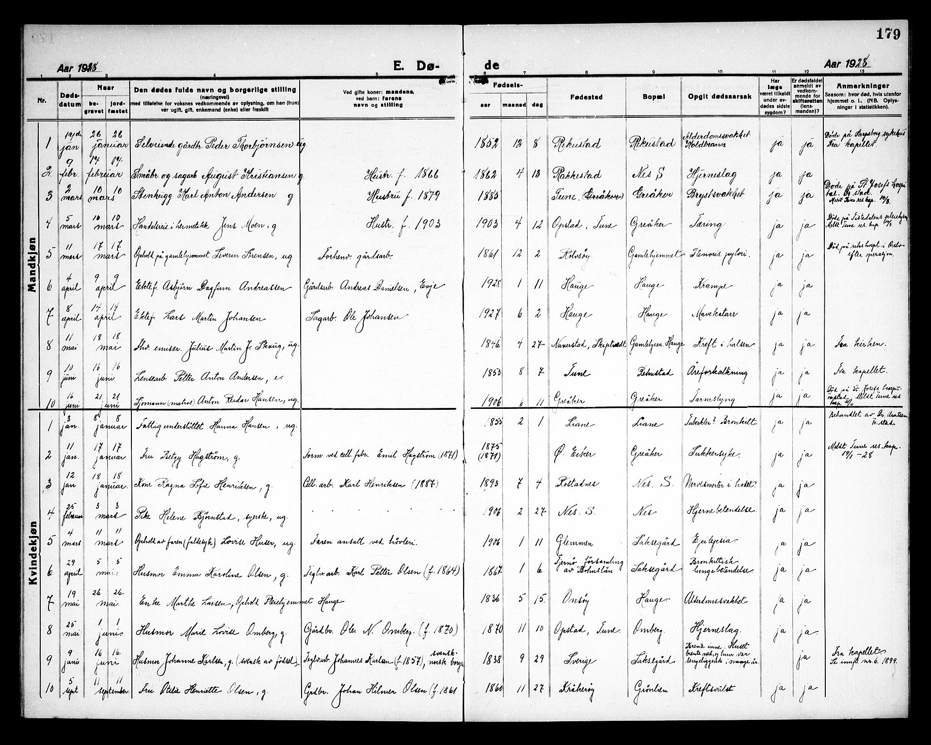 Rolvsøy prestekontor Kirkebøker, AV/SAO-A-2004/G/Ga/L0002: Parish register (copy) no. 2, 1920-1935, p. 179