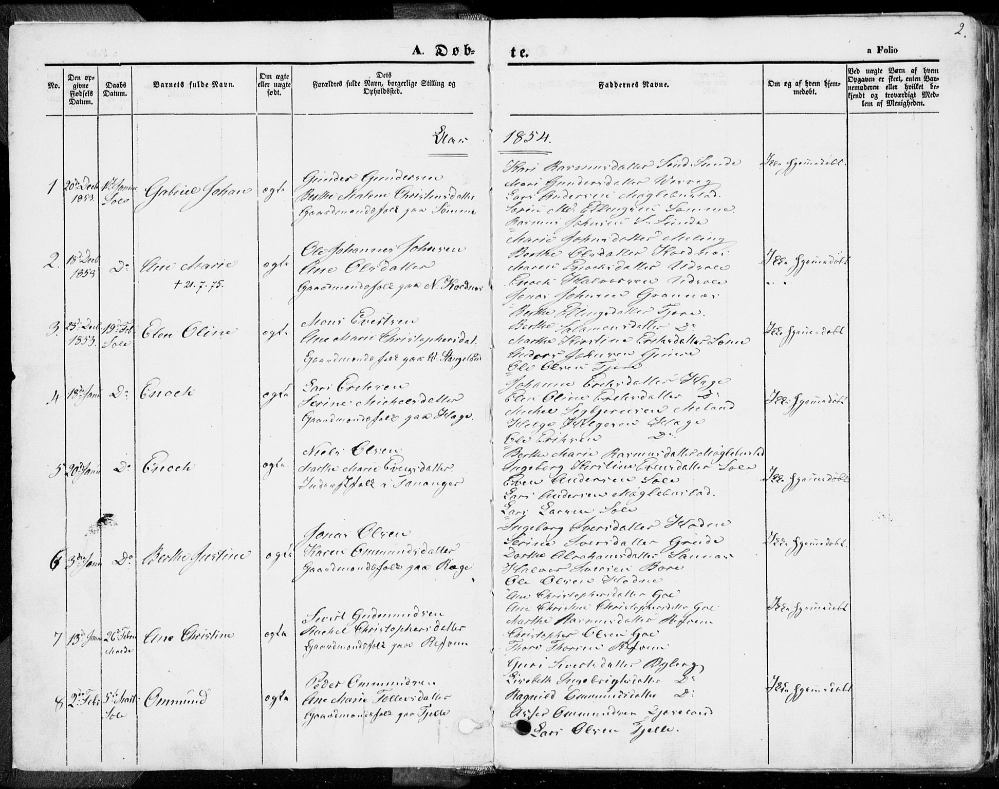 Håland sokneprestkontor, AV/SAST-A-101802/001/30BA/L0007: Parish register (official) no. A 7.1, 1854-1870, p. 2