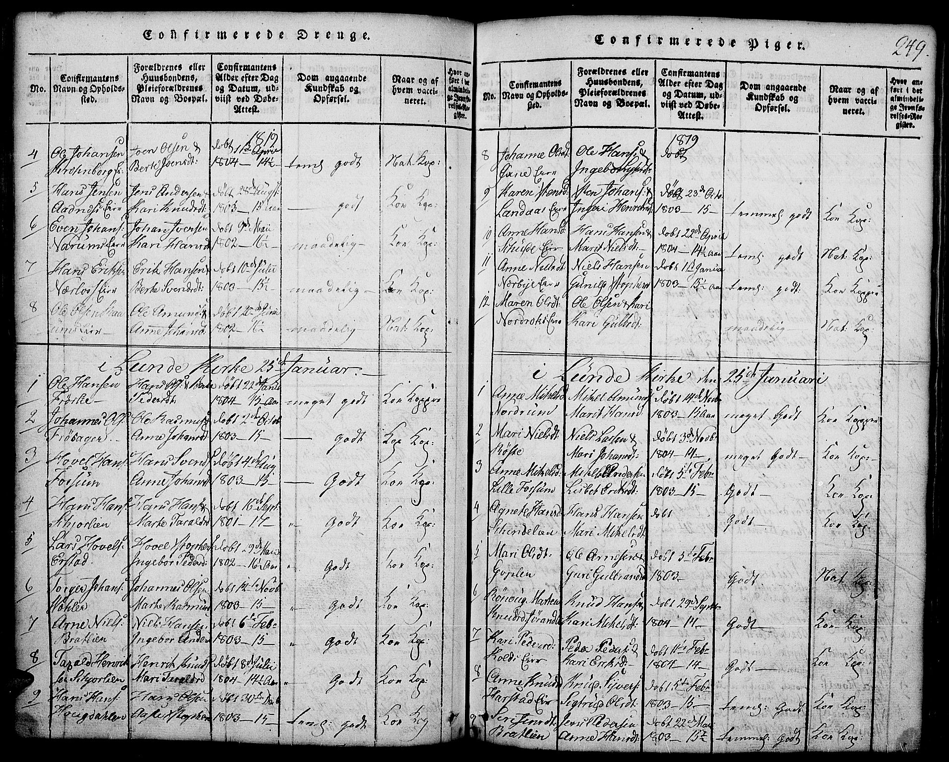 Land prestekontor, AV/SAH-PREST-120/H/Ha/Hab/L0001: Parish register (copy) no. 1, 1814-1833, p. 249